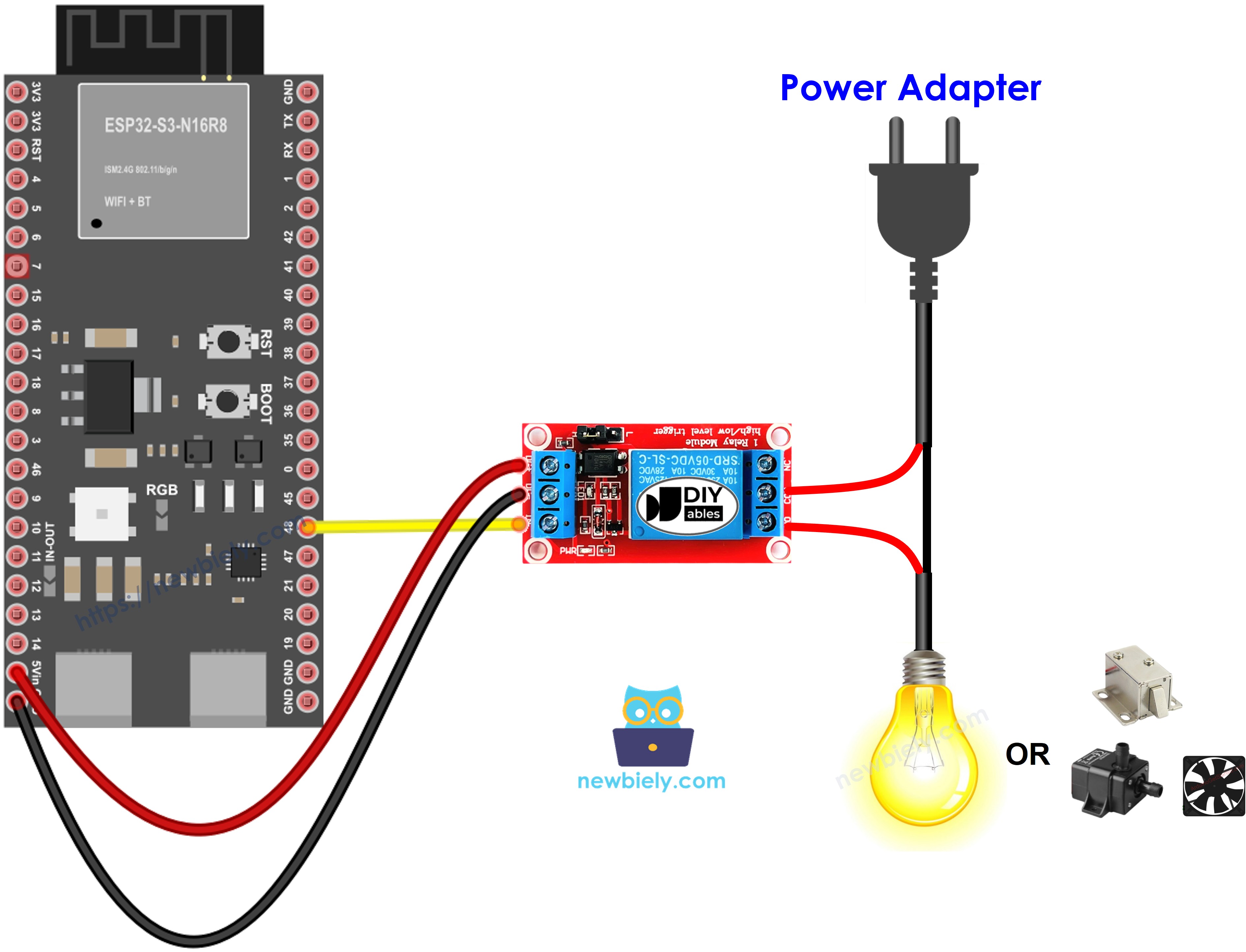 Schéma de câblage relais ESP32 S3