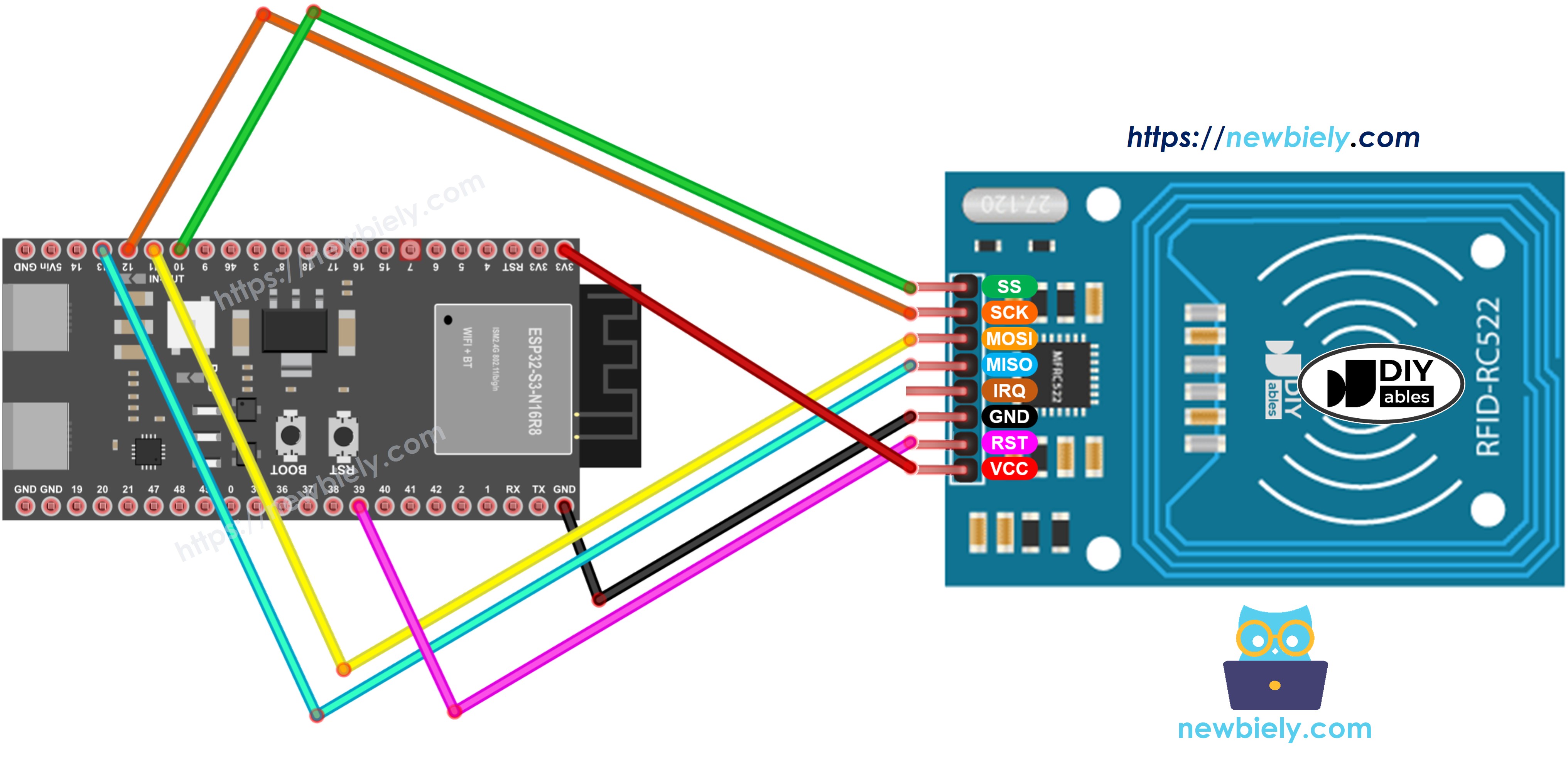 ESP32 S3 RFID RC522 wiring diagram