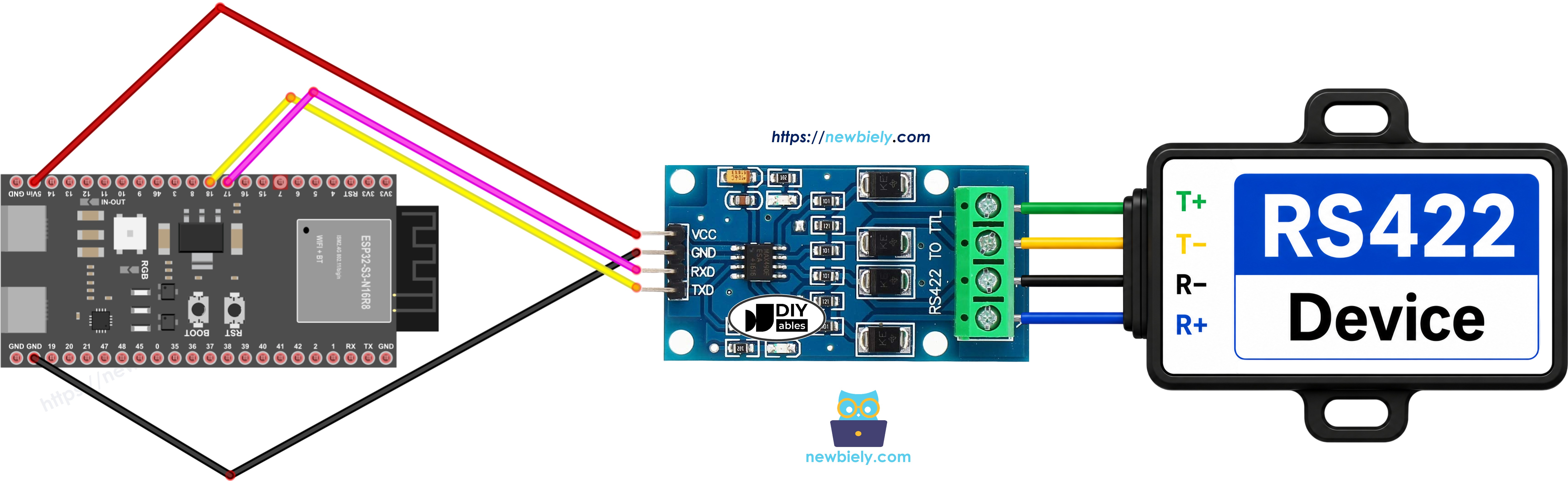 Schéma de câblage TTL vers RS422 ESP32 S3