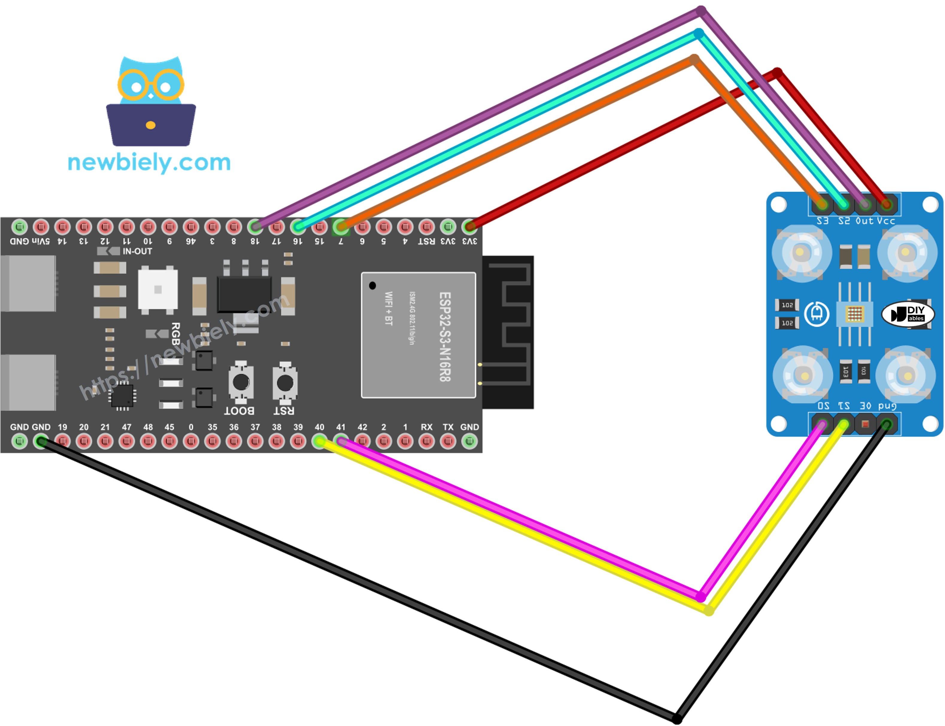 Schéma de câblage ESP32 S3 et capteur de couleur TCS3200