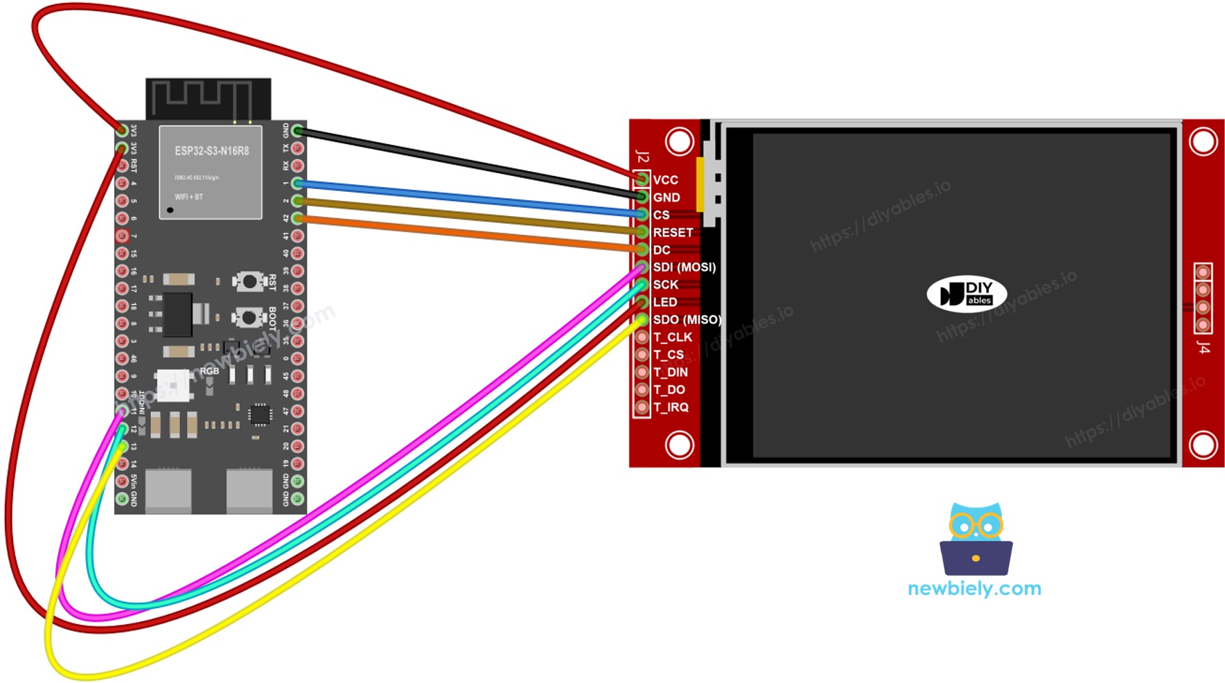 Schéma de câblage de l'écran TFT SPI ESP32 S3 sans tactile
