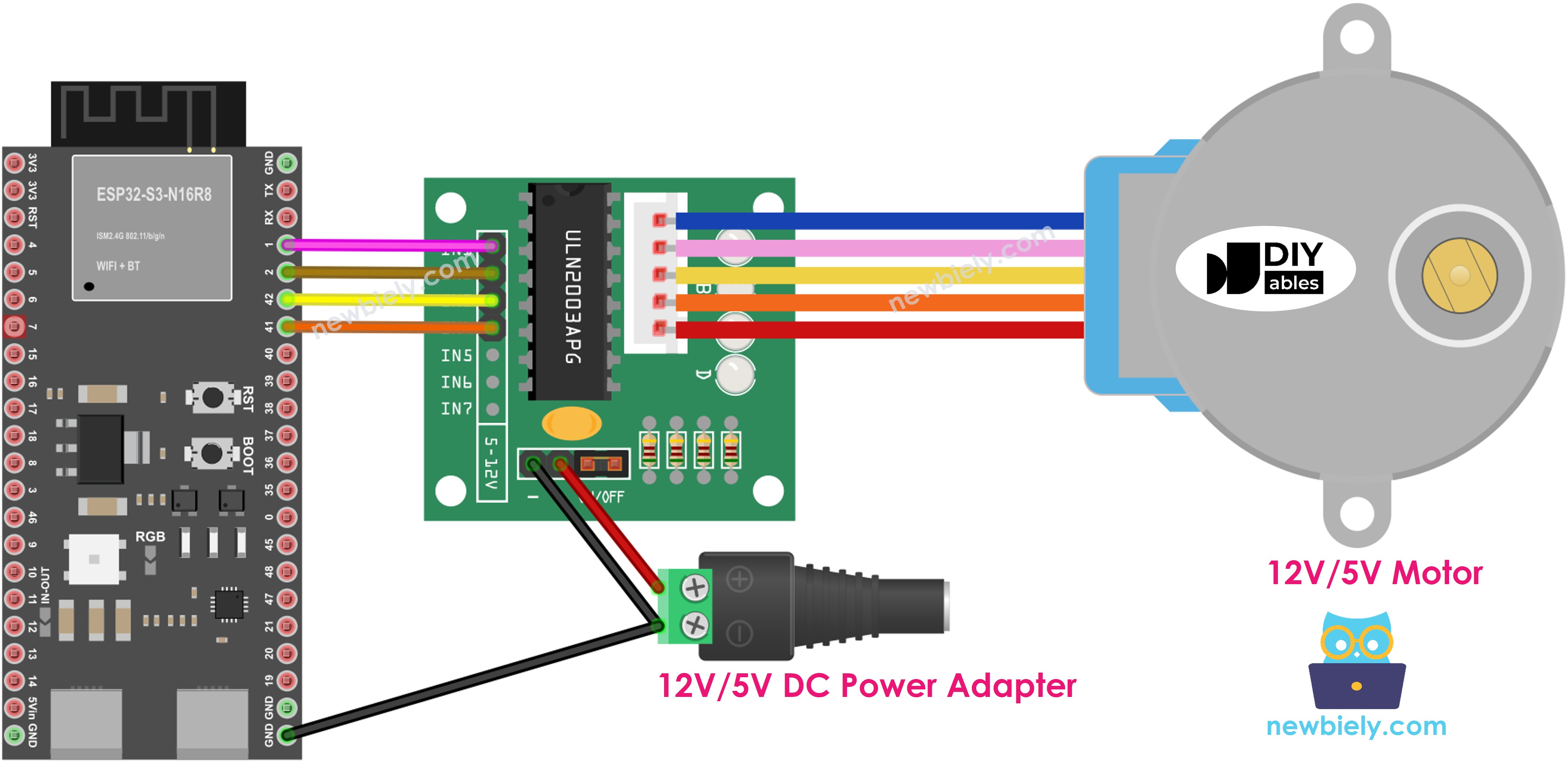 ESP32 S3 stepper motor ULN2003 driver Wiring Diagram