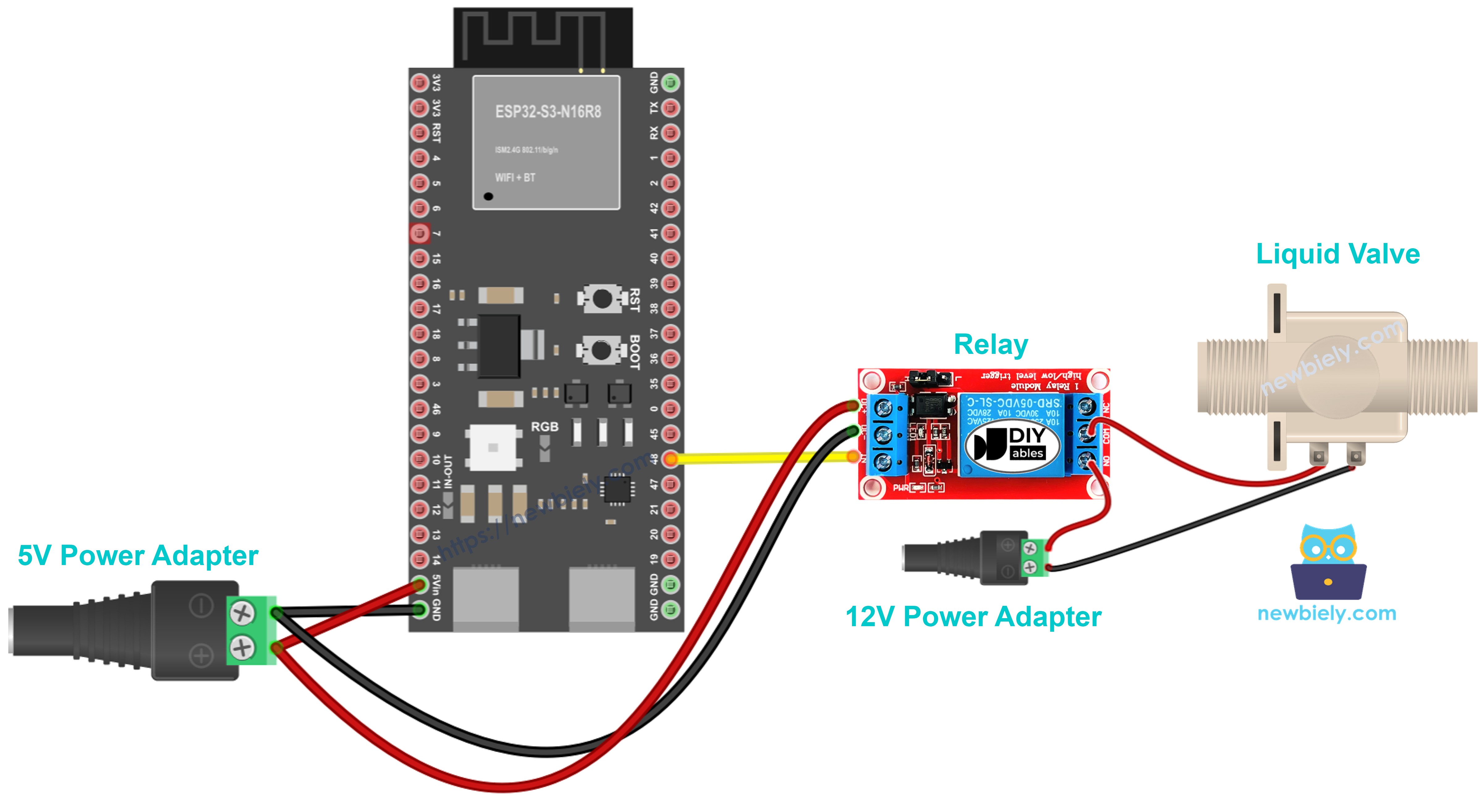 Schéma de câblage vanne à eau ESP32 S3