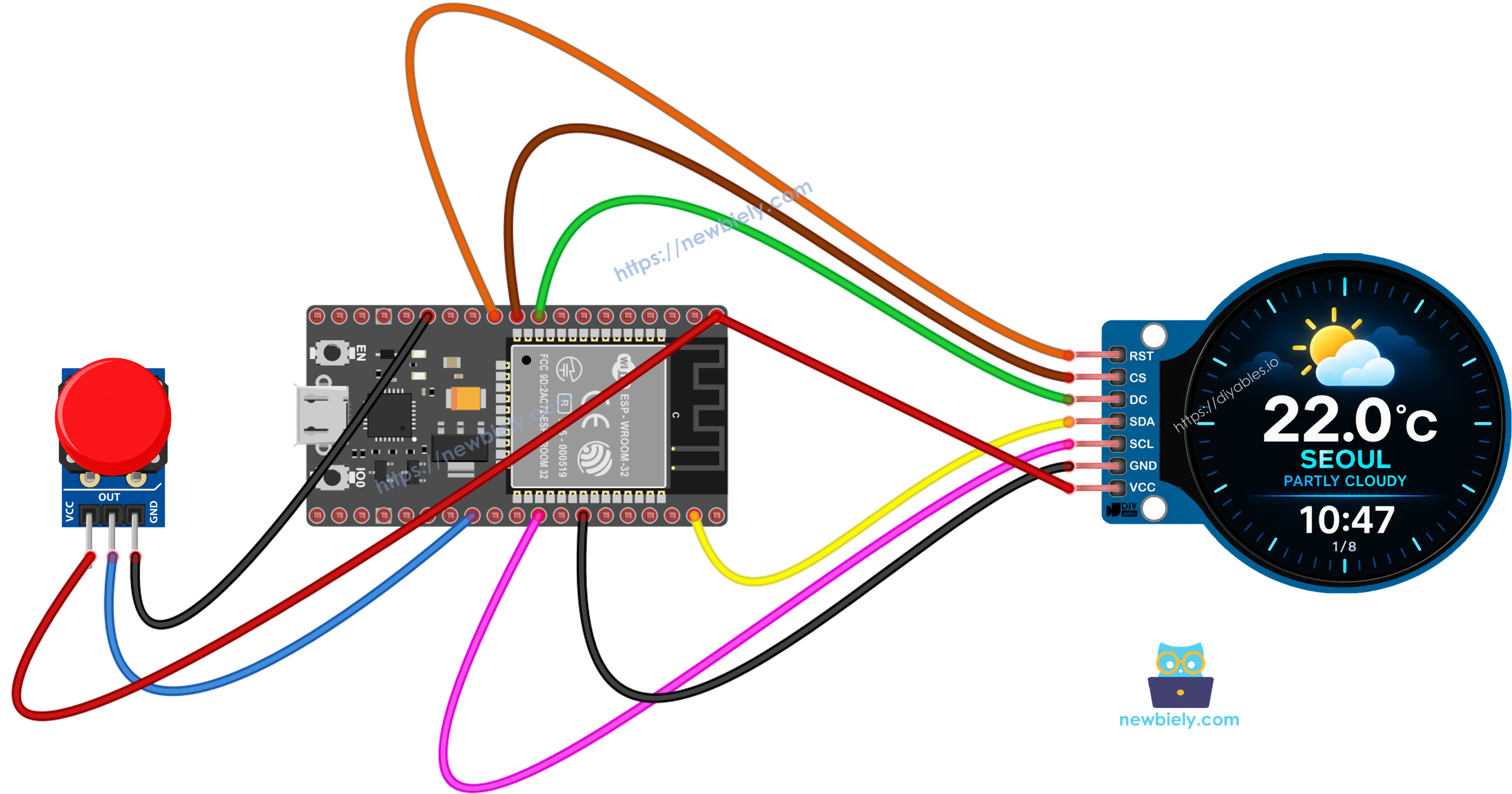 Schéma de câblage de la station météo intelligente ESP32 avec module bouton