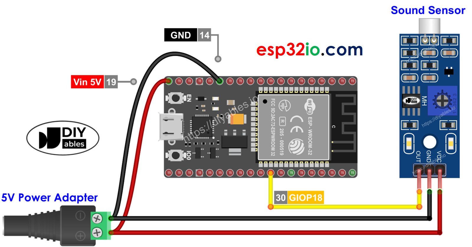 Schéma de câblage du capteur sonore ESP32