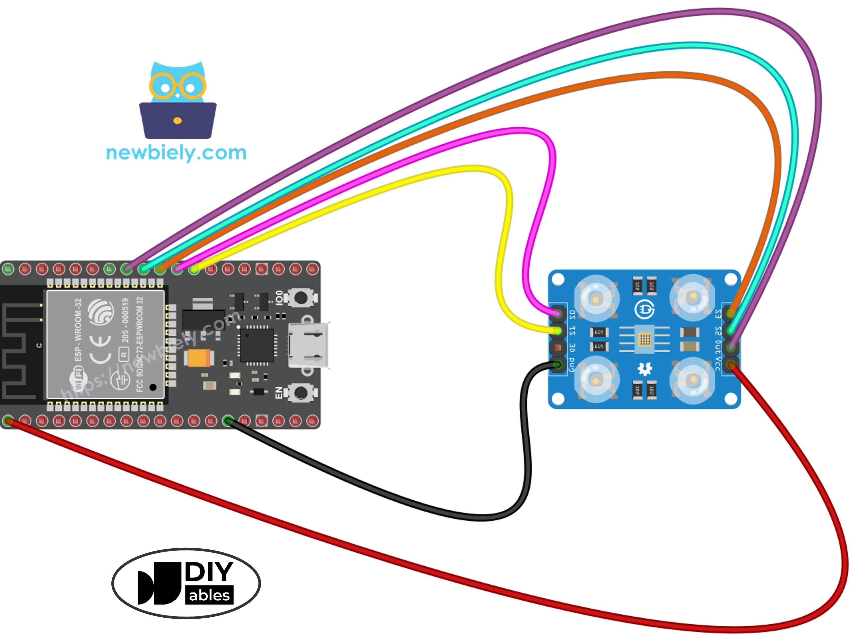 Schéma de câblage ESP32 et capteur de couleur TCS3200