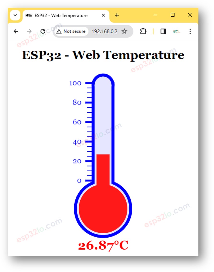 Serveur Web de température ESP32