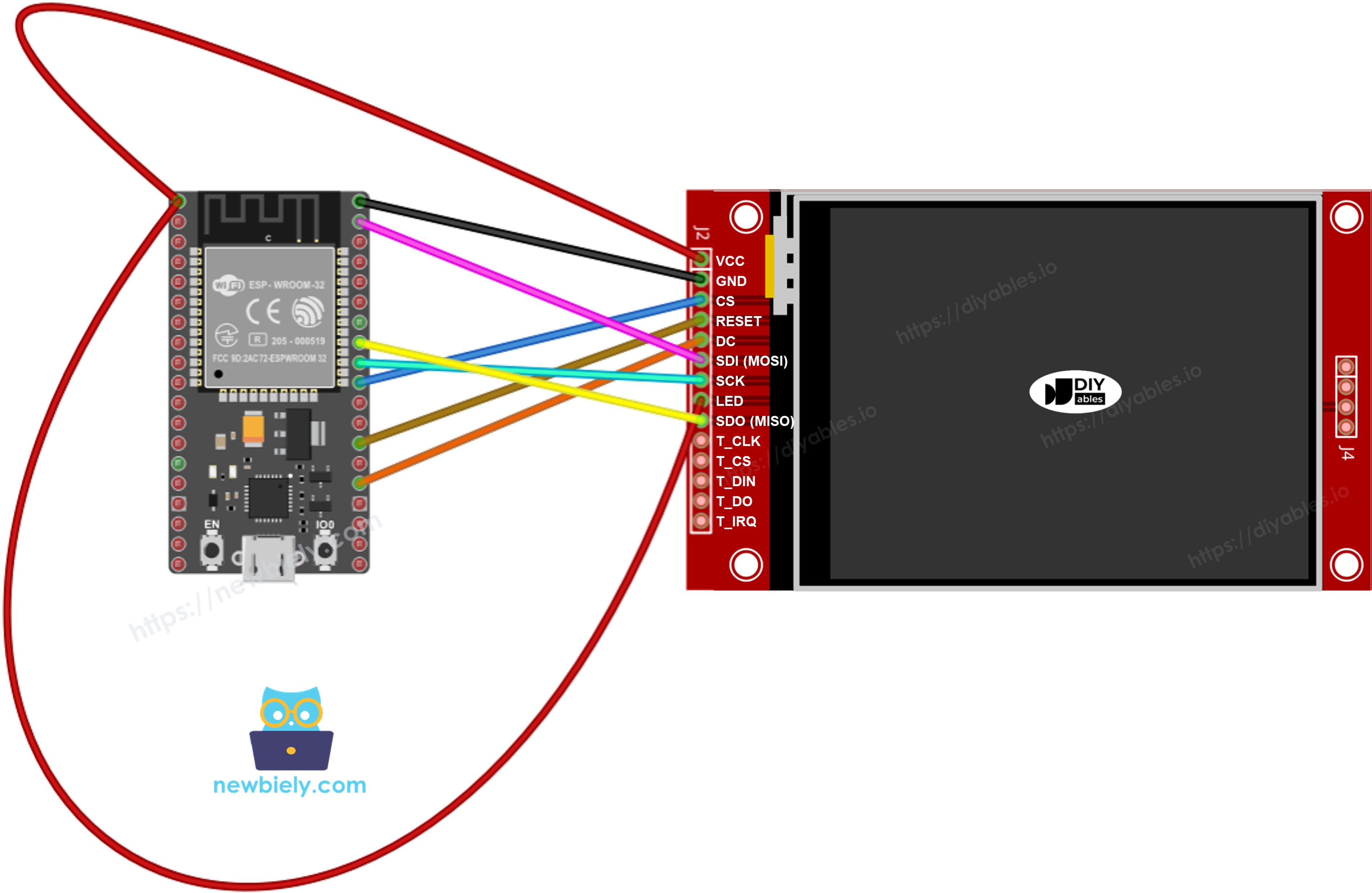 Schéma de câblage ESP32 Écran TFT SPI sans tactile
