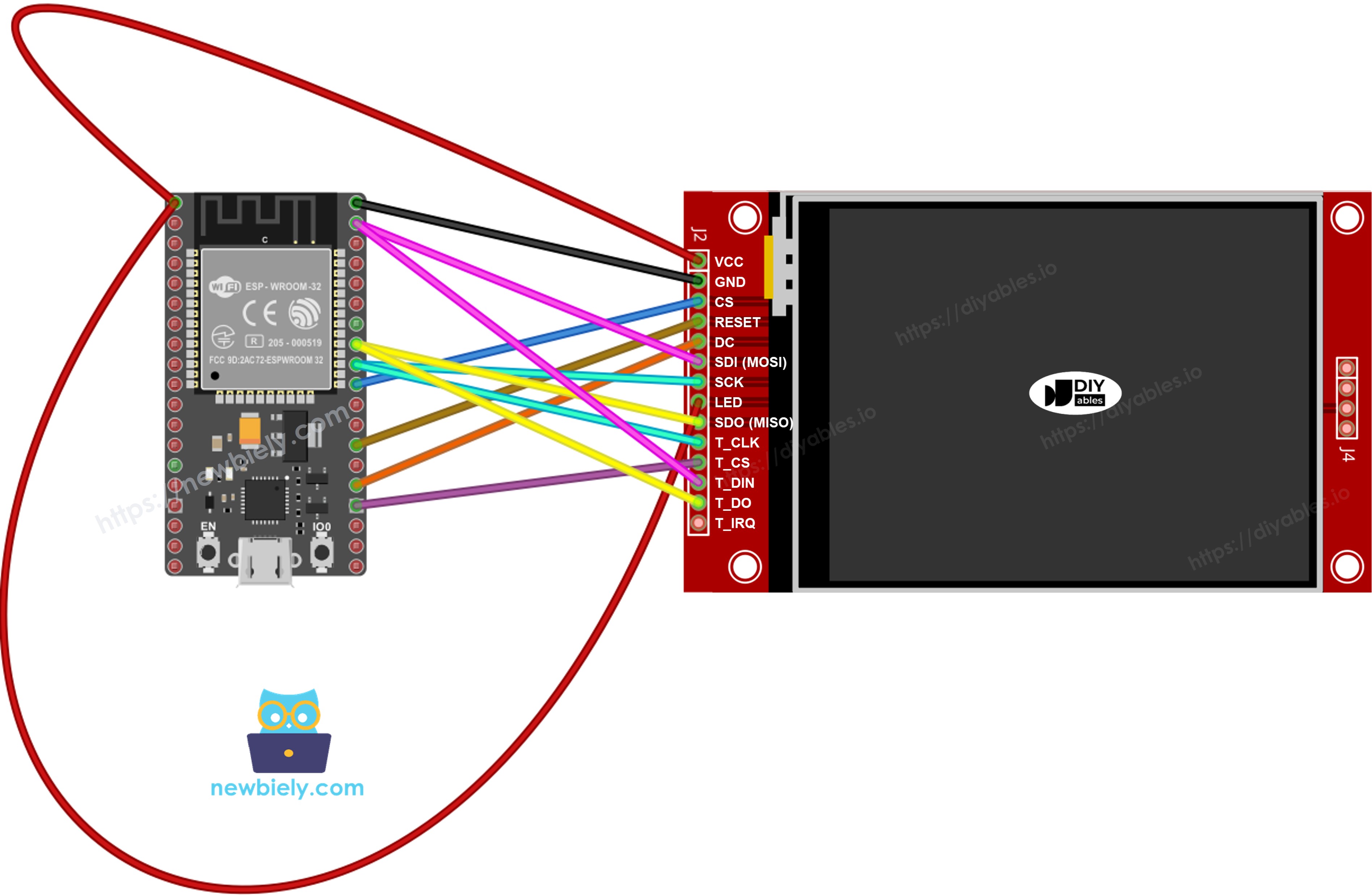 Schéma de câblage ESP32 Écran TFT SPI avec tactile