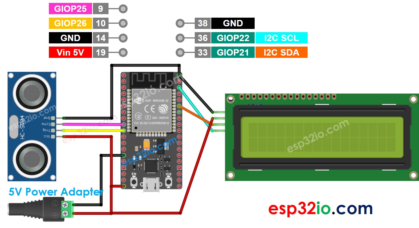 Schéma de câblage ultrasonique LCD ESP32