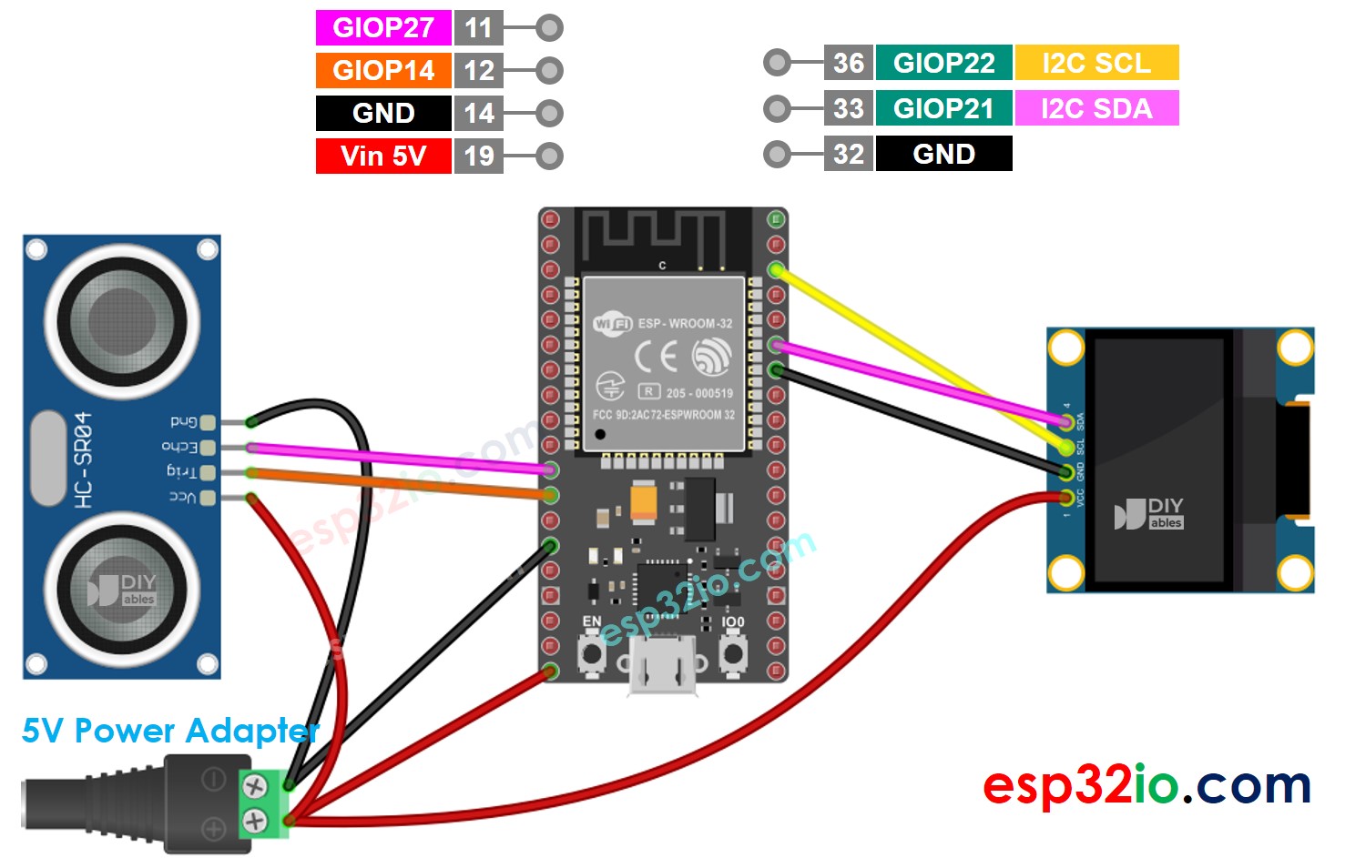 Schéma de câblage OLED de capteur ultrasonique ESP32 à 5V