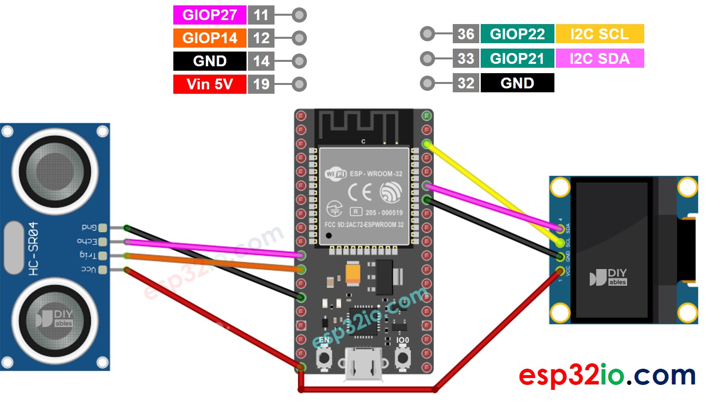 Diagramme de câblage du capteur ultrasonique ESP32 OLED