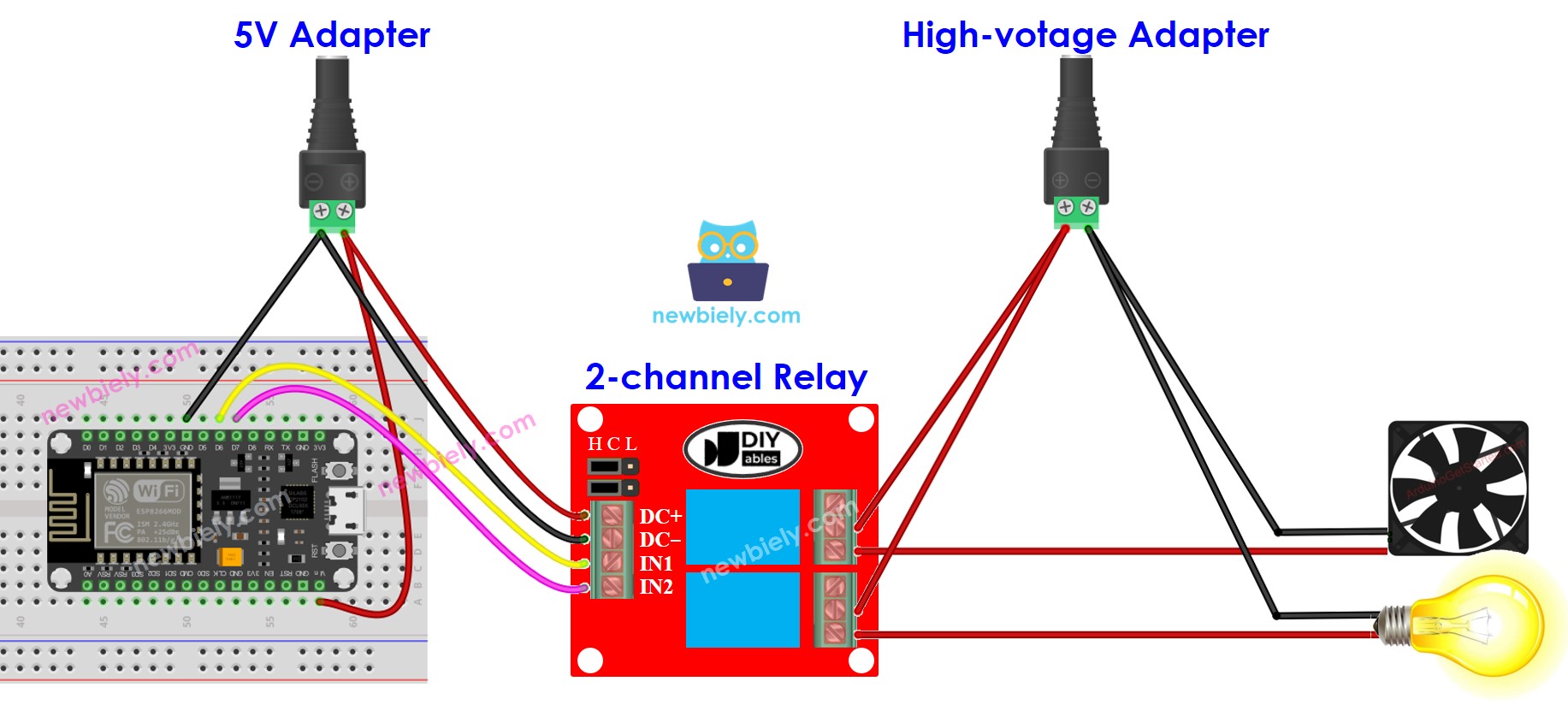 Schéma de câblage du module de relais à 2 canaux ESP8266 NodeMCU avec deux sources d'alimentation.