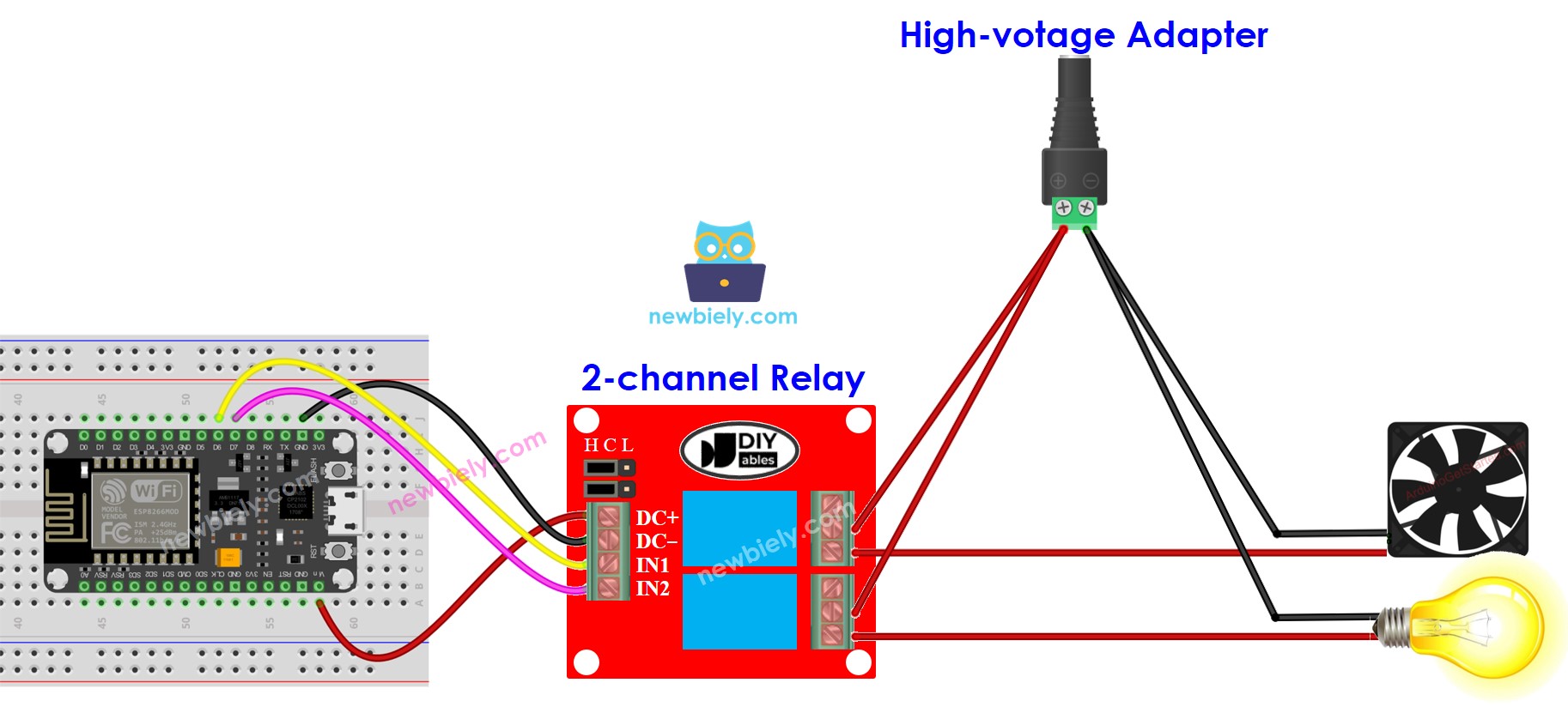 Schéma de câblage du module de relais à 2 canaux ESP8266 NodeMCU