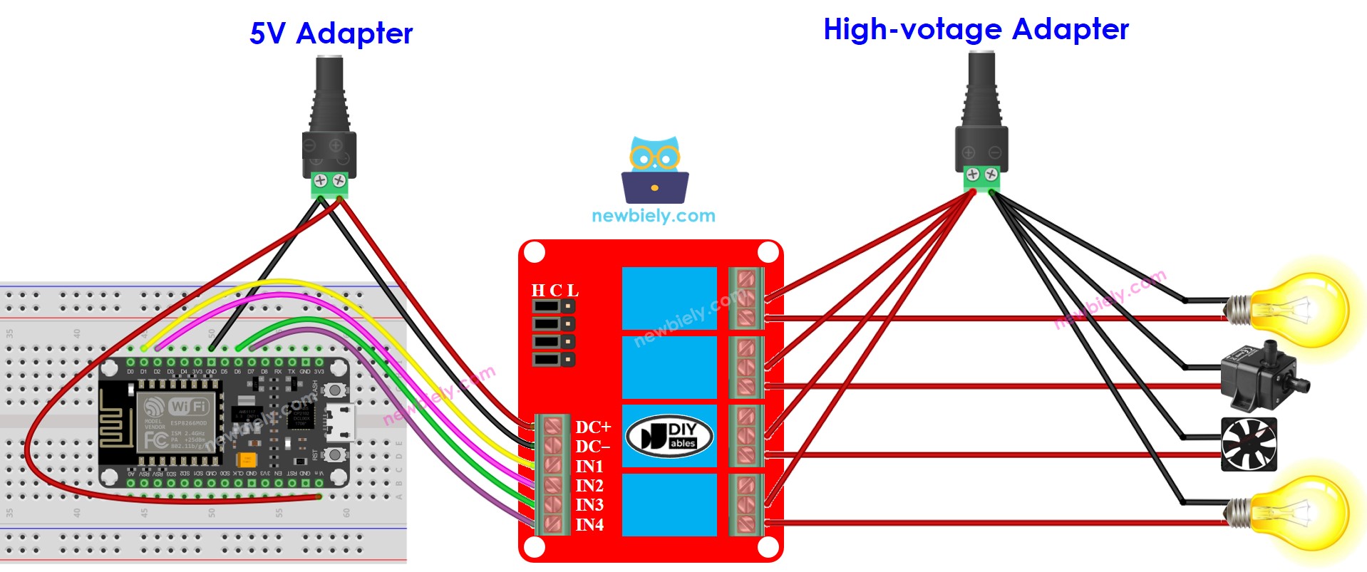 Schéma de câblage du module de relais à 4 canaux ESP8266 NodeMCU avec deux sources d'alimentation