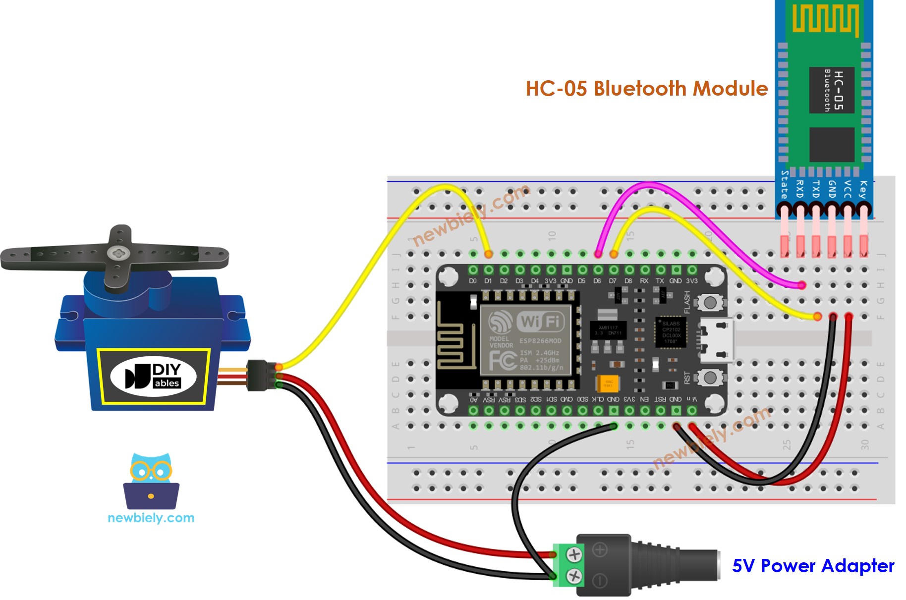 Schéma de câblage du moteur servo Bluetooth ESP8266 NodeMCU