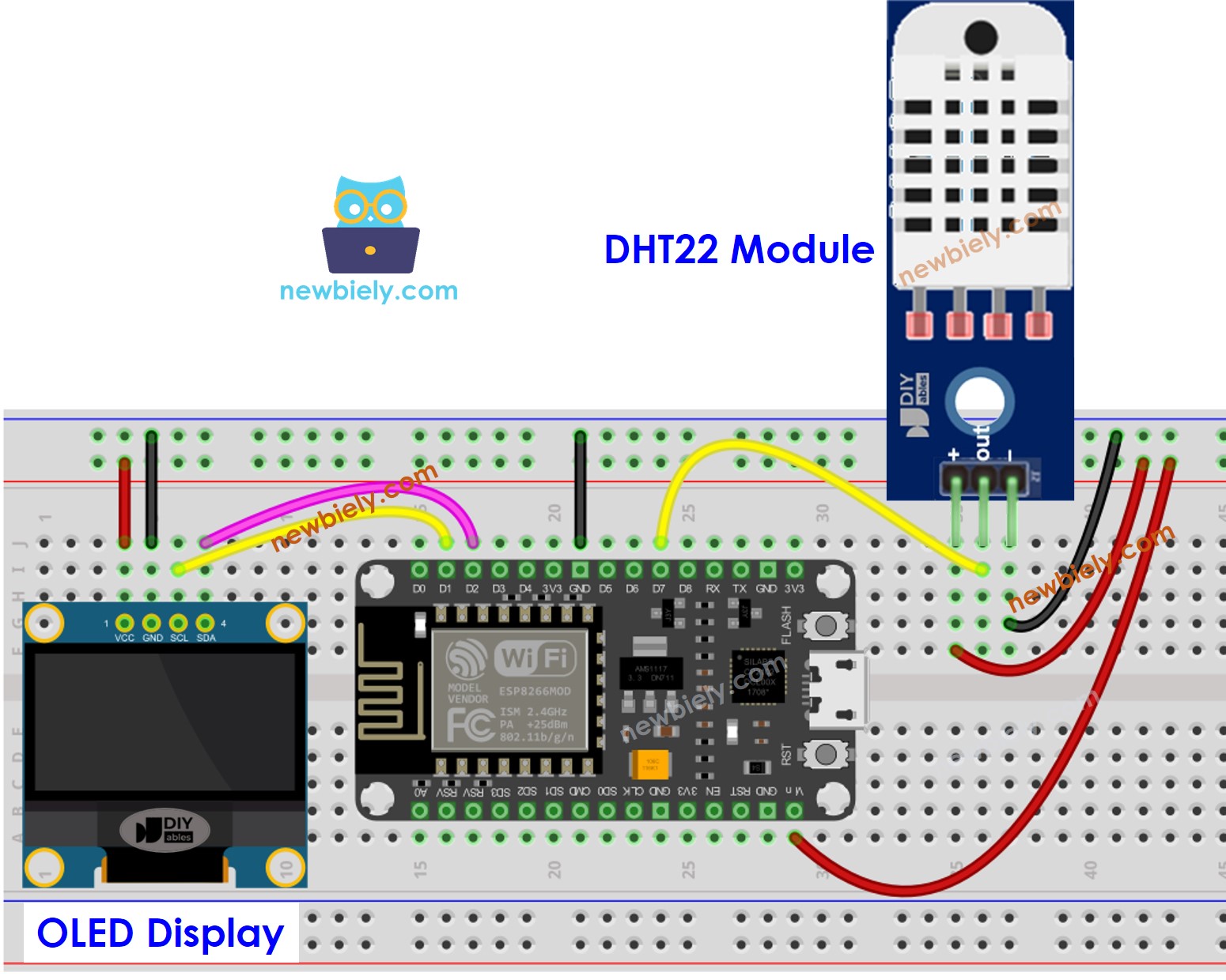 Schéma de câblage OLED du capteur DHT22 ESP8266 NodeMCU