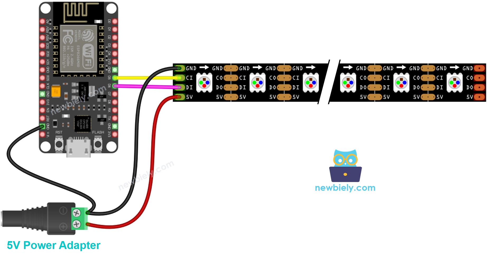 Schéma de câblage de la bande LED RGB DotStar ESP8266 NodeMCU