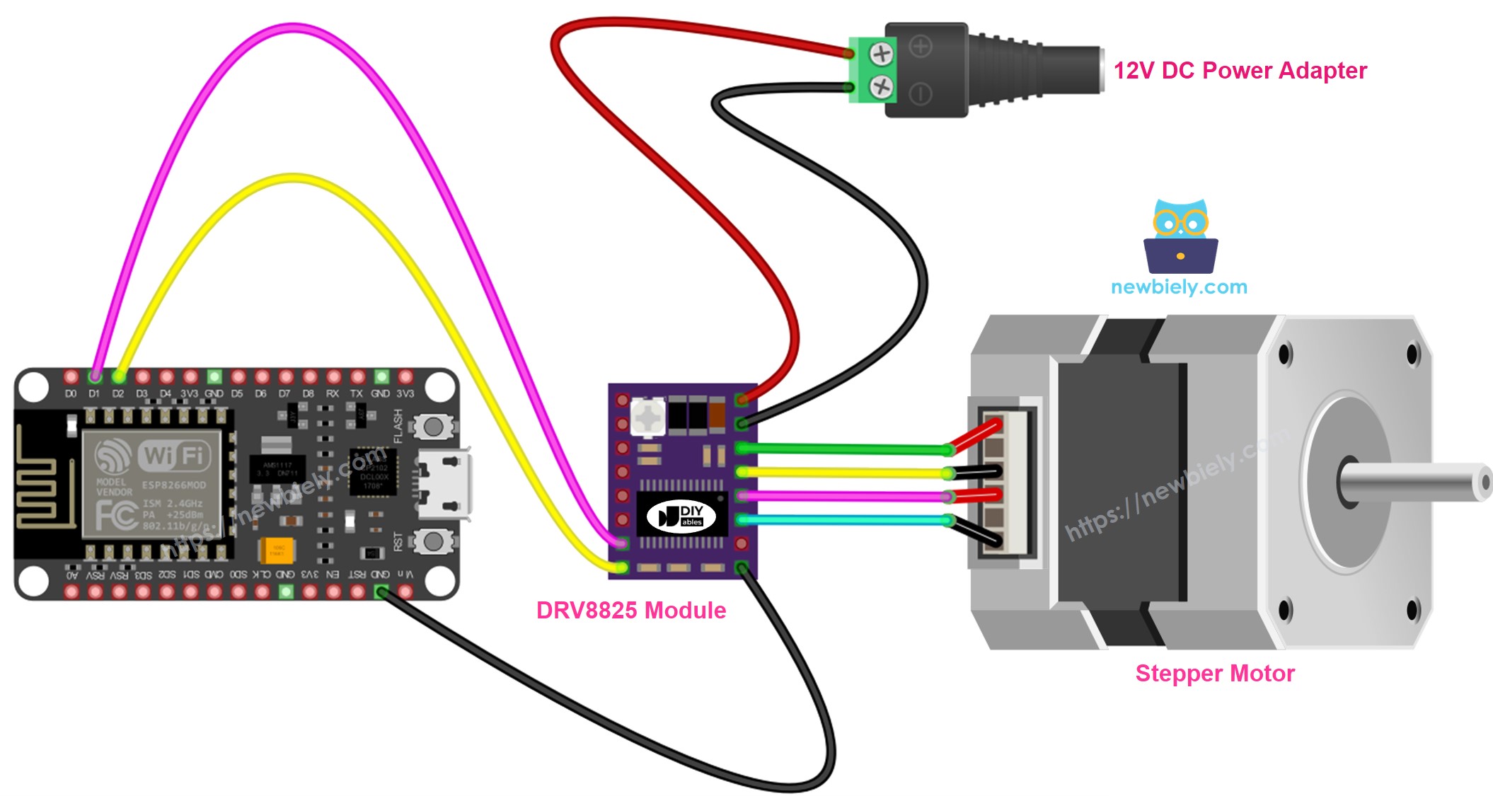 Diagramme de câblage du pilote de moteur pas à pas ESP8266 NodeMCU DRV8825