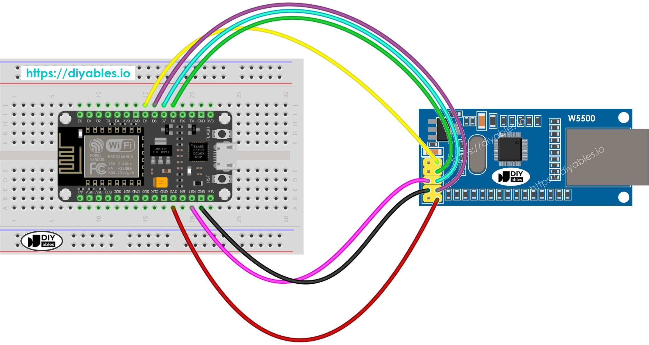 Diagramme de câblage du module Ethernet ESP8266 NodeMCU