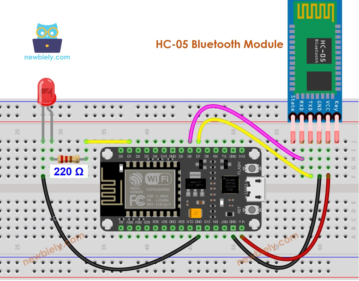 Schéma de câblage Bluetooth LED ESP8266 NodeMCU