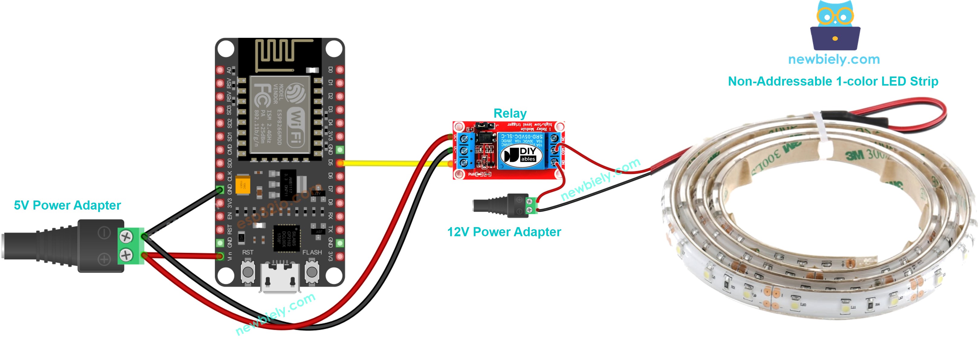 Schéma de câblage de la bande LED 12V ESP8266 NodeMCU