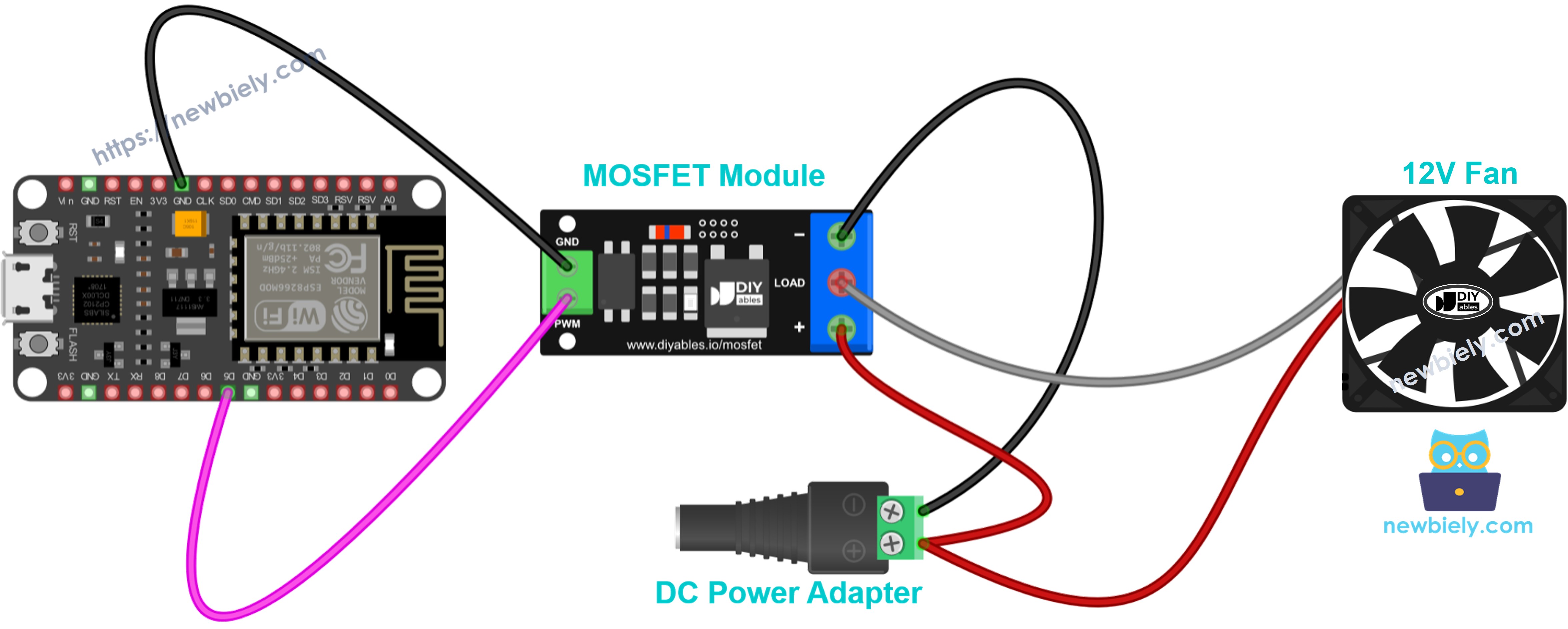 Schéma de câblage ESP8266 NodeMCU NodeMCU, ventilateur et module MOSFET
