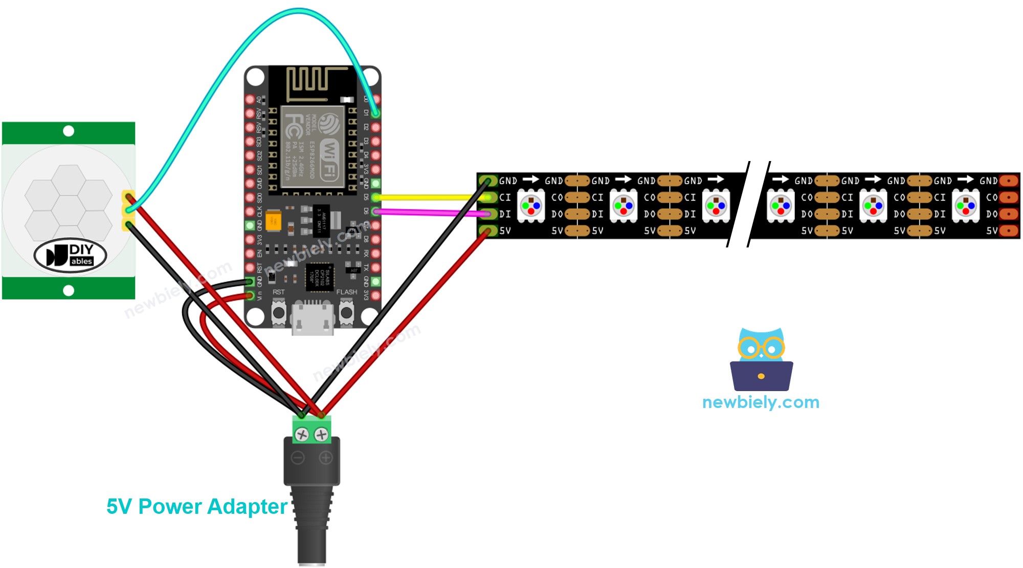 Schéma de câblage de la bande LED avec capteur de mouvement ESP8266 NodeMCU