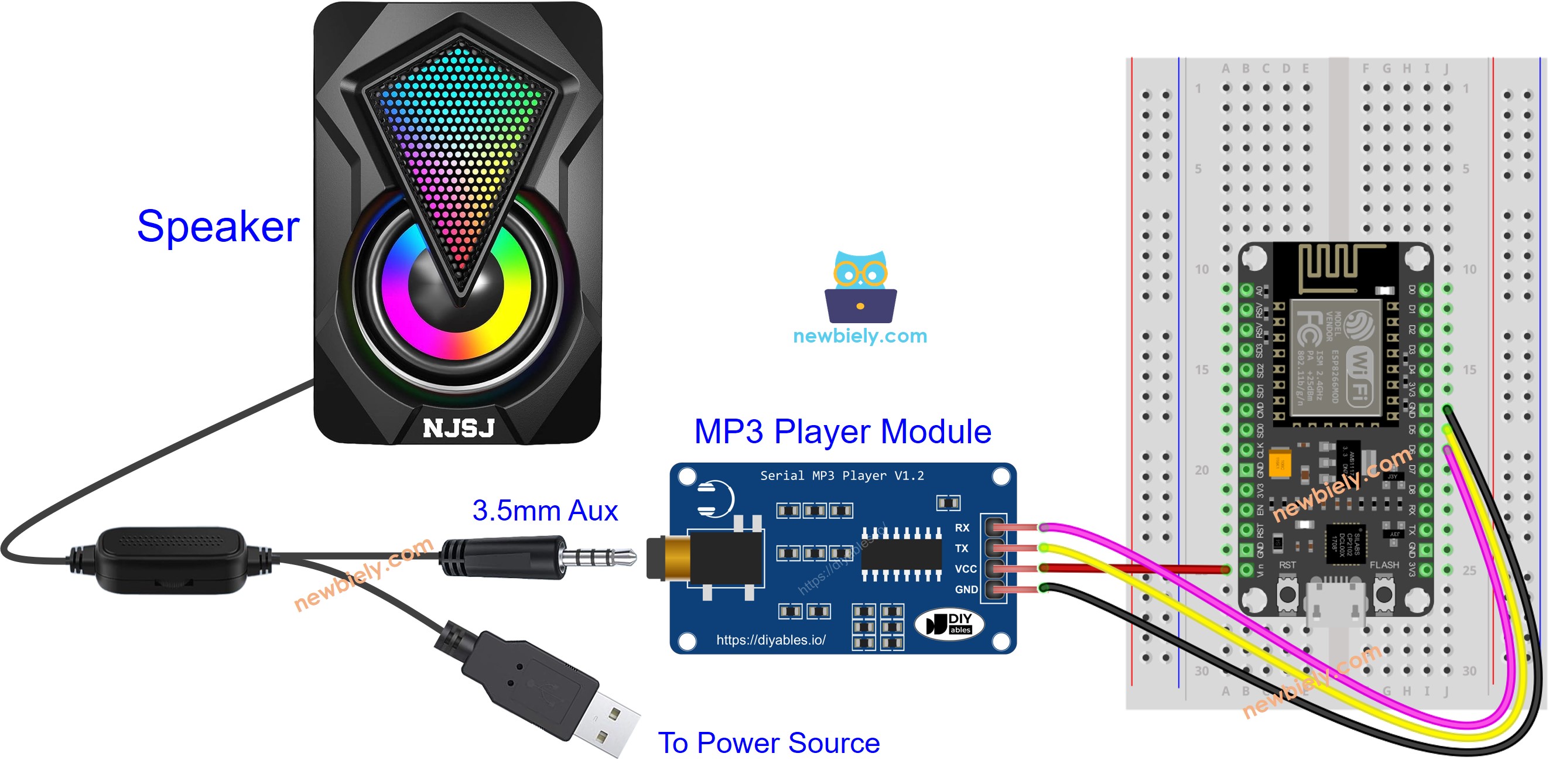 Schéma de câblage du module lecteur MP3 ESP8266 NodeMCU