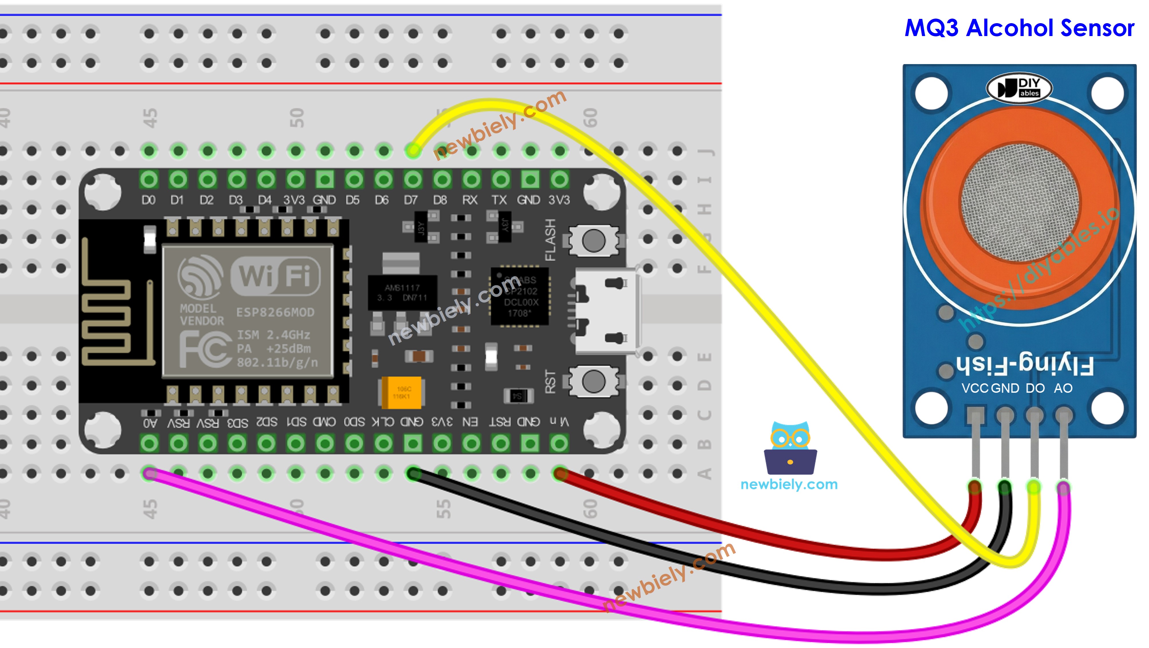 Schéma de câblage du capteur d'alcool MQ-3 pour ESP8266 NodeMCU