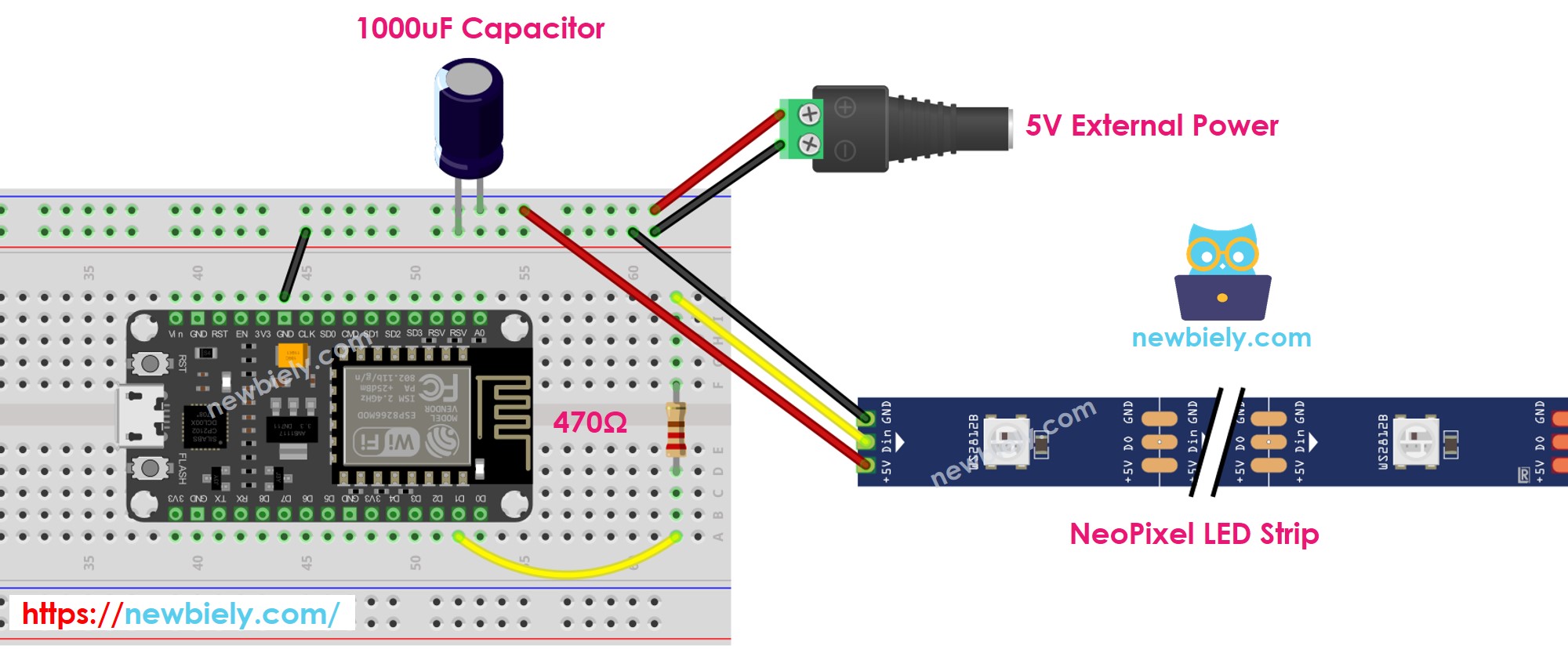 Schéma de câblage de la bande LED RGB NeoPixel ESP8266 NodeMCU