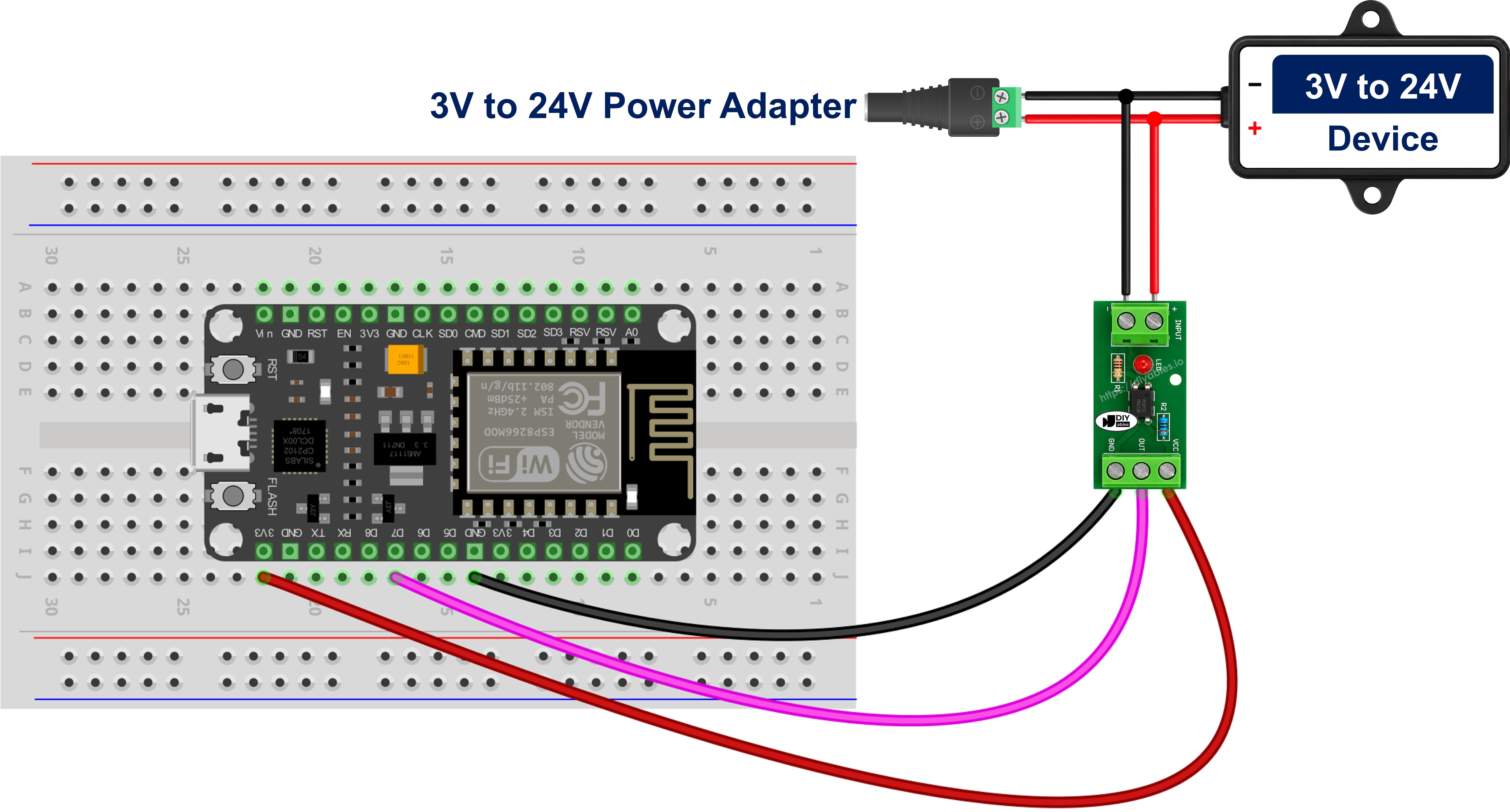 Schéma de câblage ESP8266 NodeMCU module d'isolation optocoupleur PC817