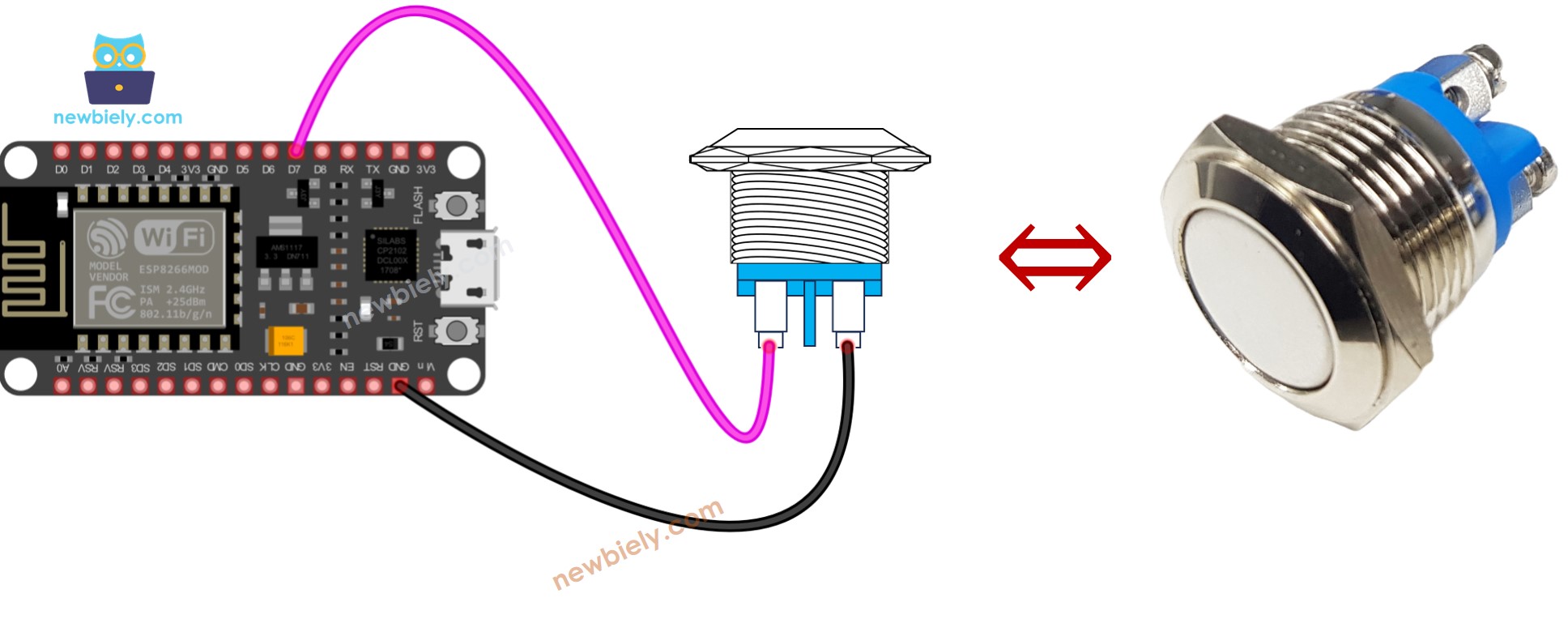 Schéma de câblage du bouton poussoir à deux broches ESP8266 NodeMCU