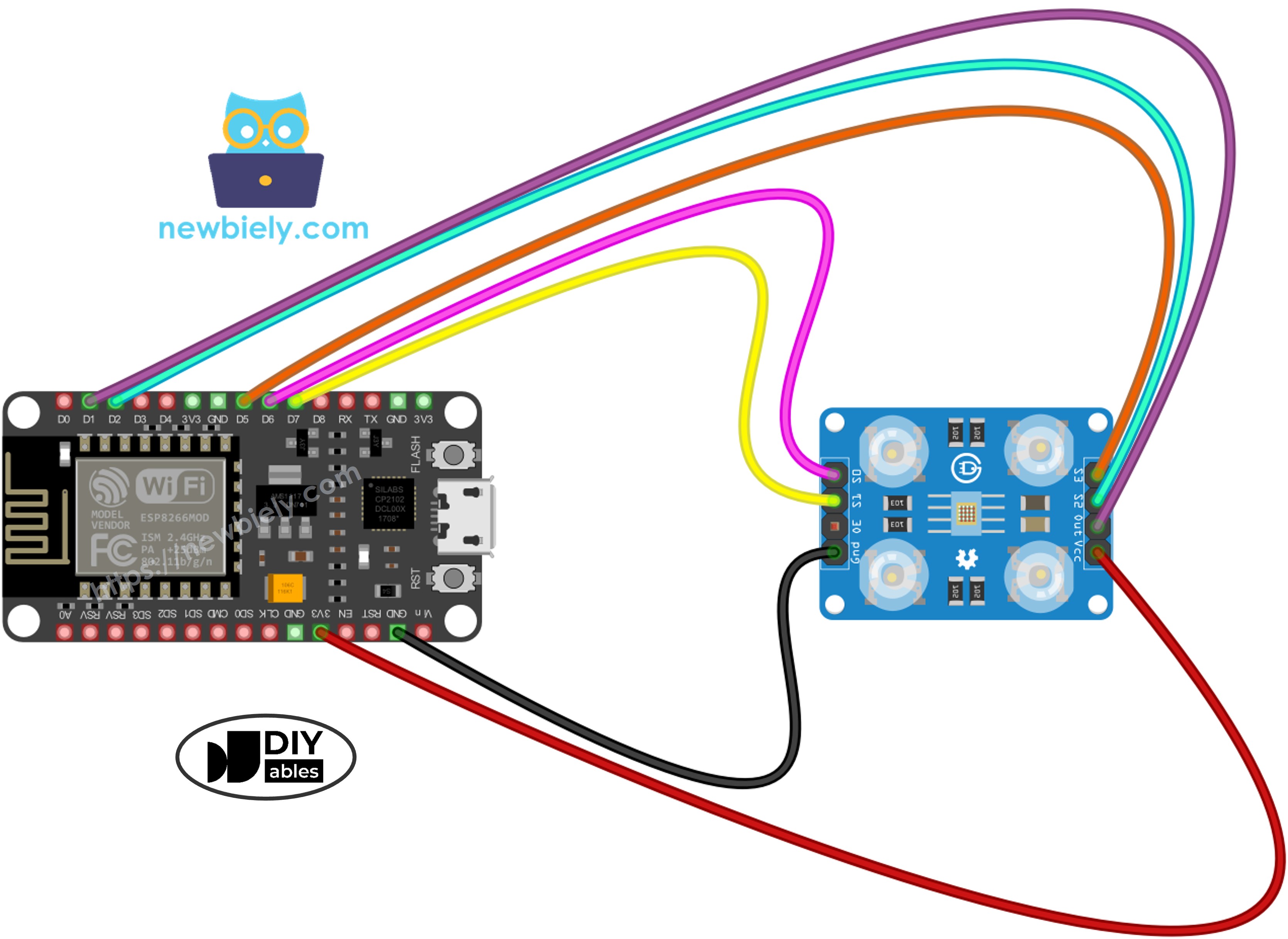 Schéma de câblage du capteur de couleur ESP8266 NodeMCU et TCS3200