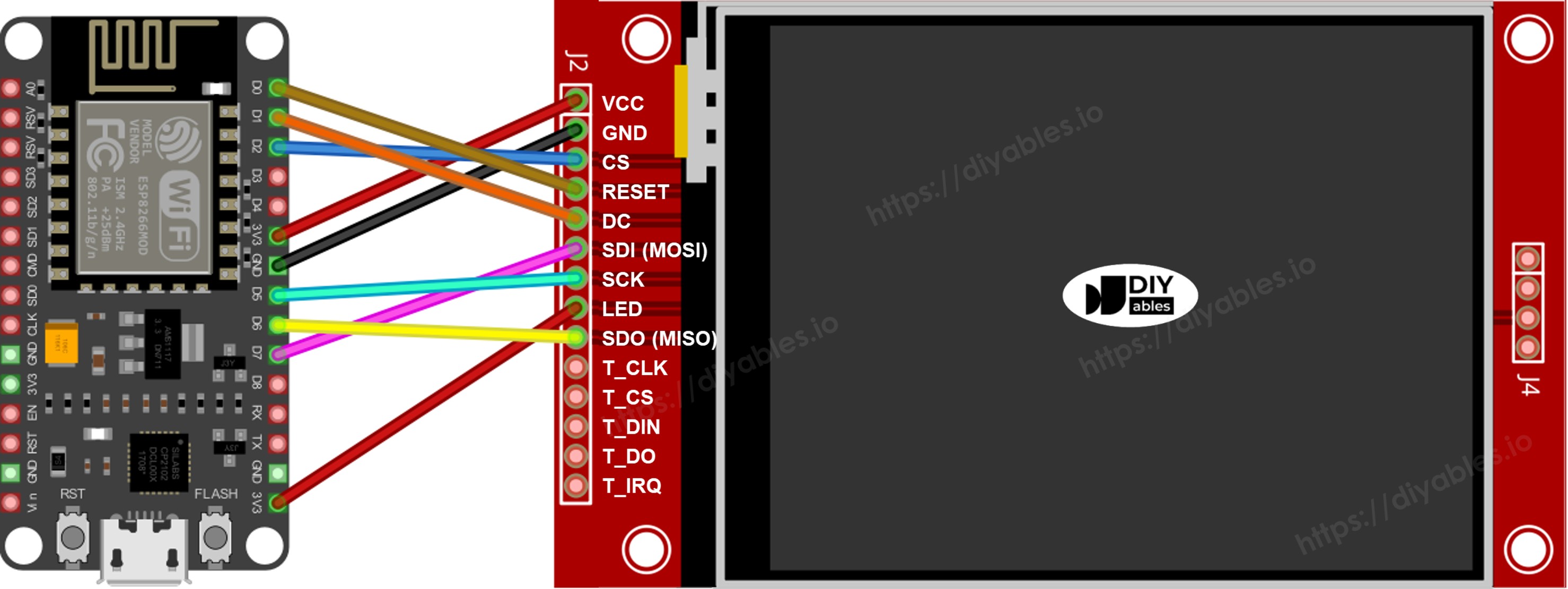 Schéma de câblage ESP8266 NodeMCU Écran TFT SPI sans tactile