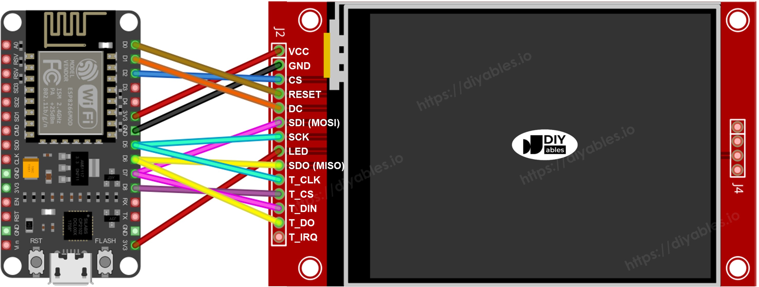 Schéma de câblage ESP8266 NodeMCU Écran TFT SPI avec tactile