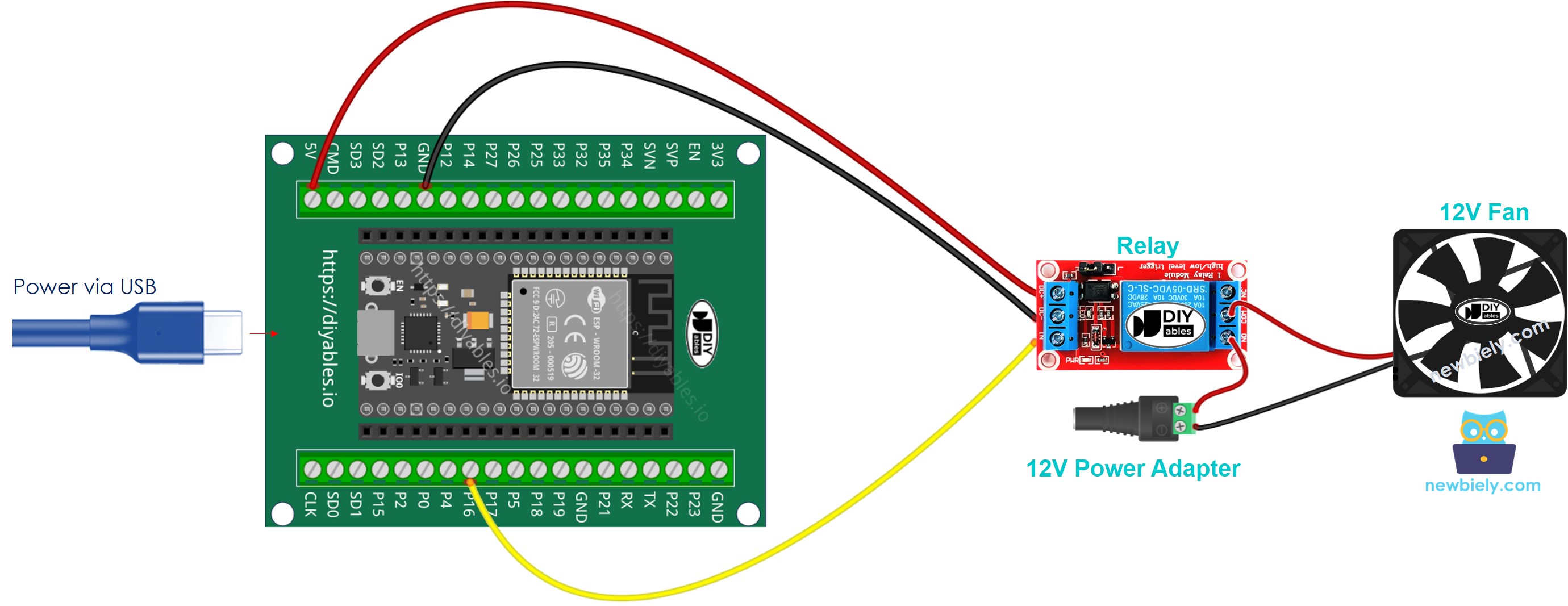 Comment connecter l'ESP32 et contrôler un ventilateur