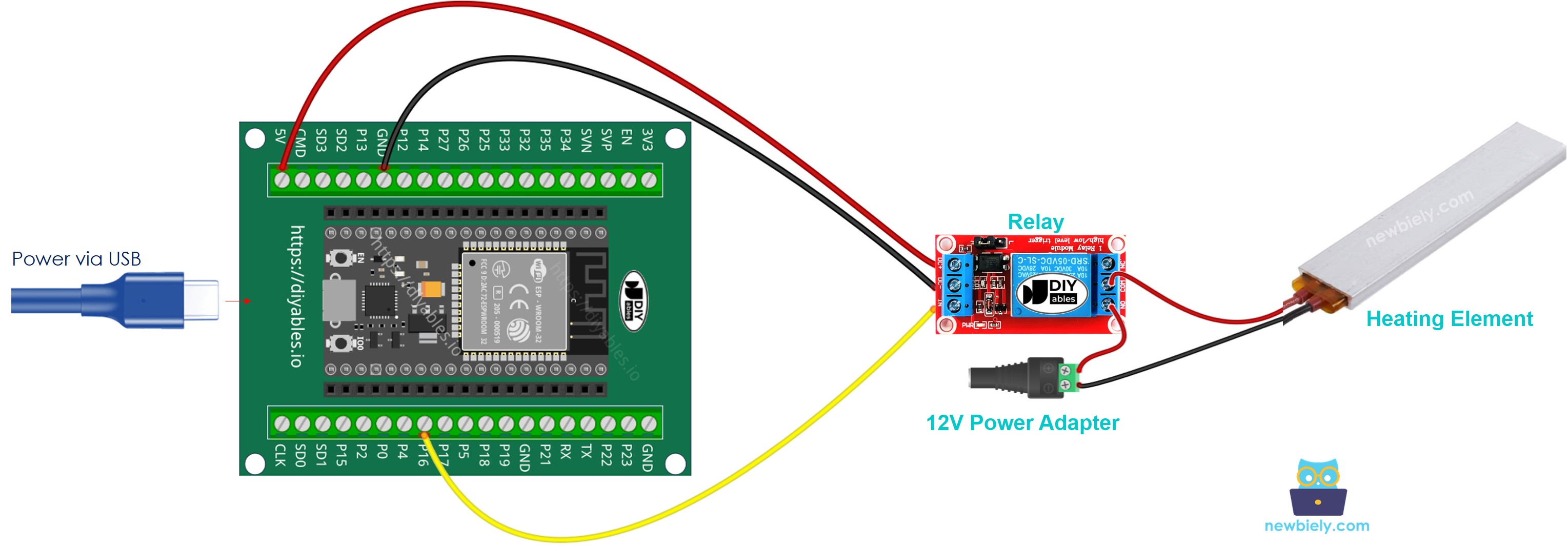 Comment connecter l'ESP32 et contrôler un élément chauffant