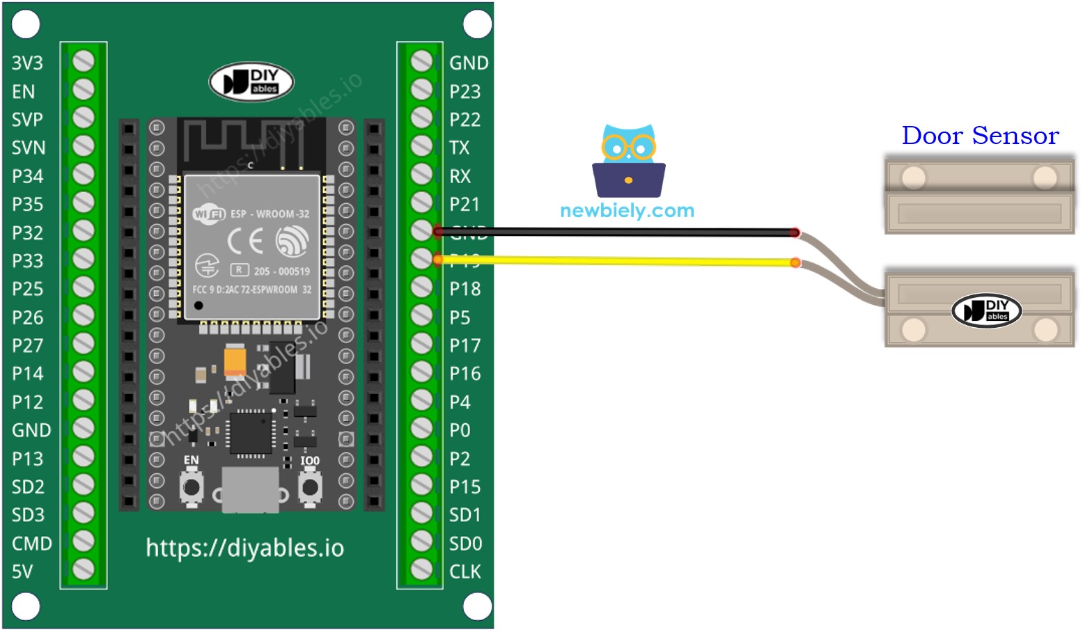 Comment connecter l'ESP32 et le capteur de porte