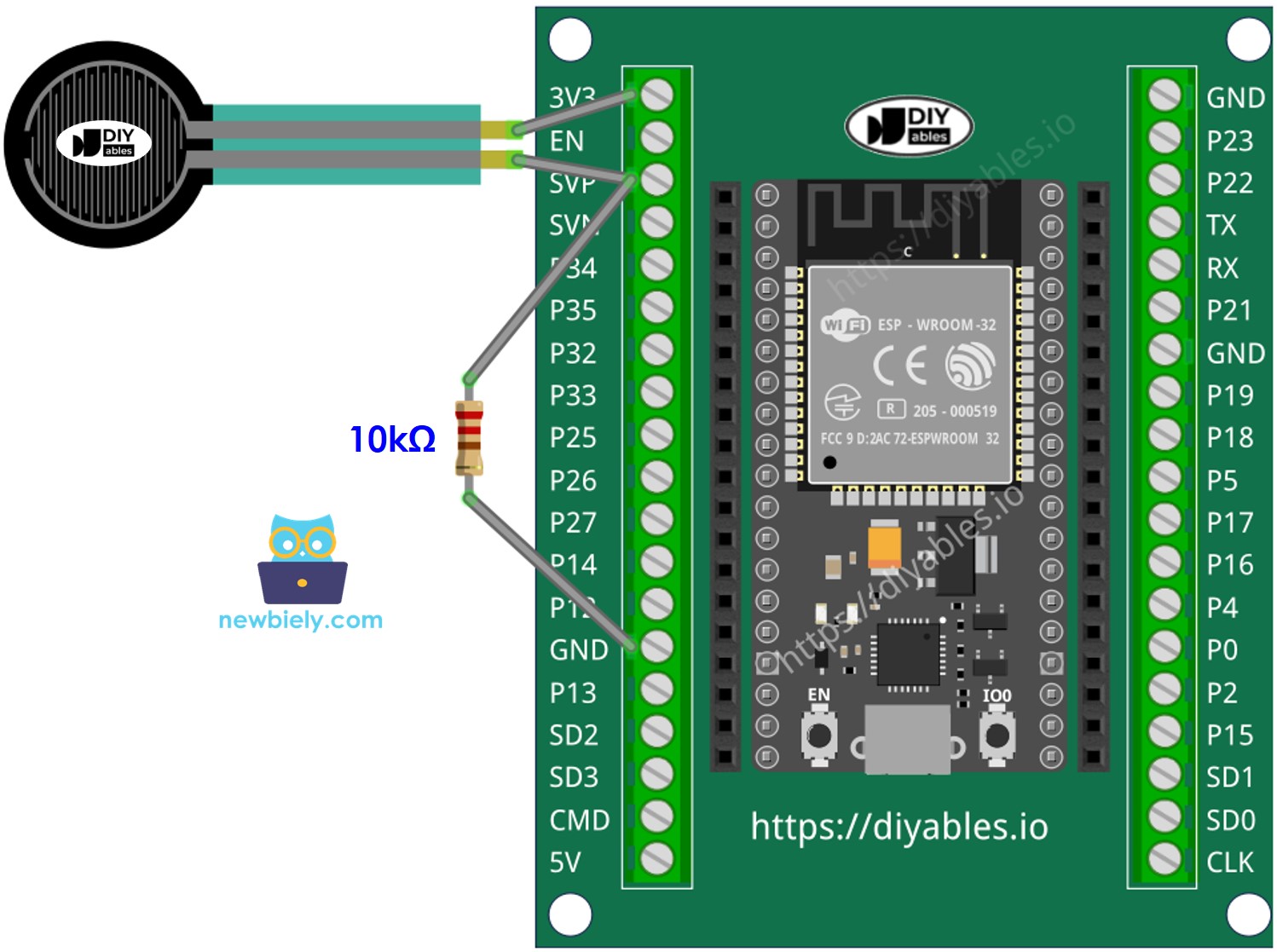 Comment connecter l'ESP32 et un capteur de force