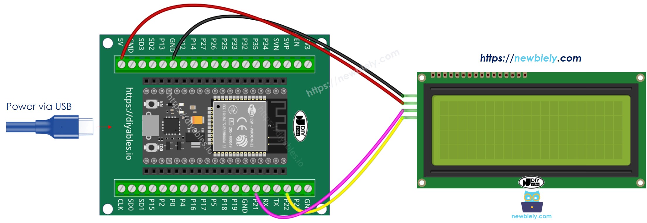 Comment connecter l'ESP32 et un écran LCD 20x4