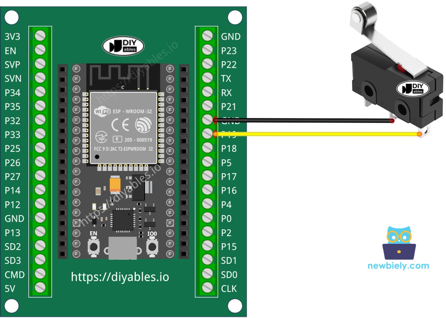 Comment connecter l'ESP32 et un interrupteur de fin de course
