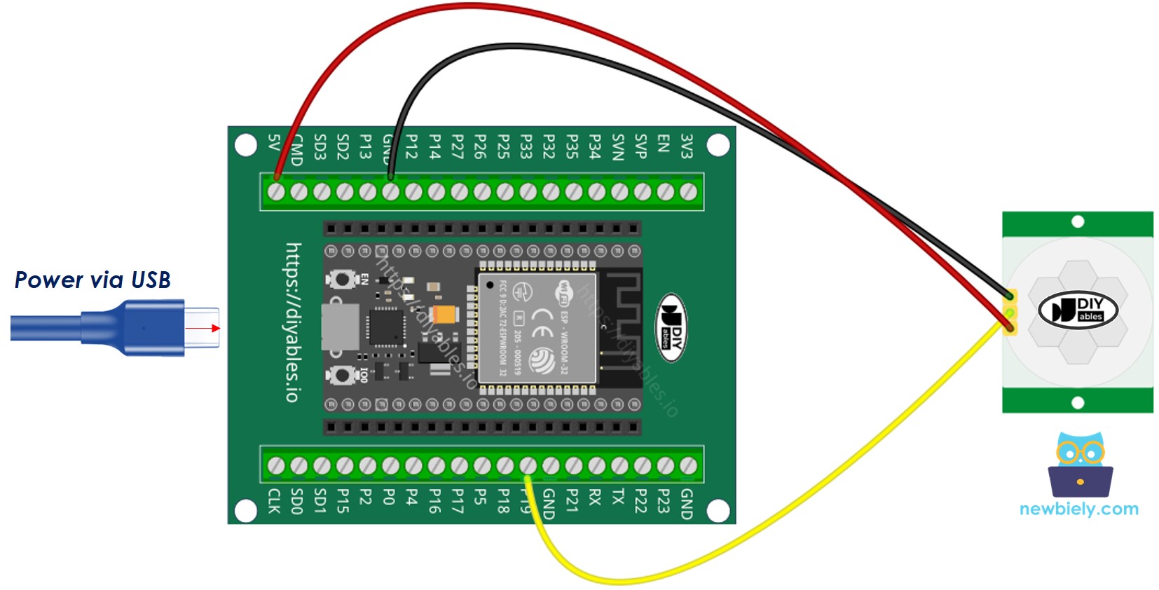 Comment connecter ESP32 et capteur de mouvement