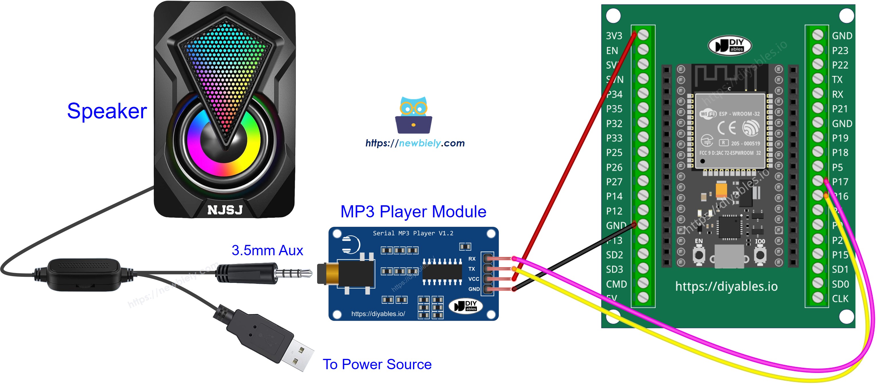 Comment connecter l'ESP32 et un lecteur MP3
