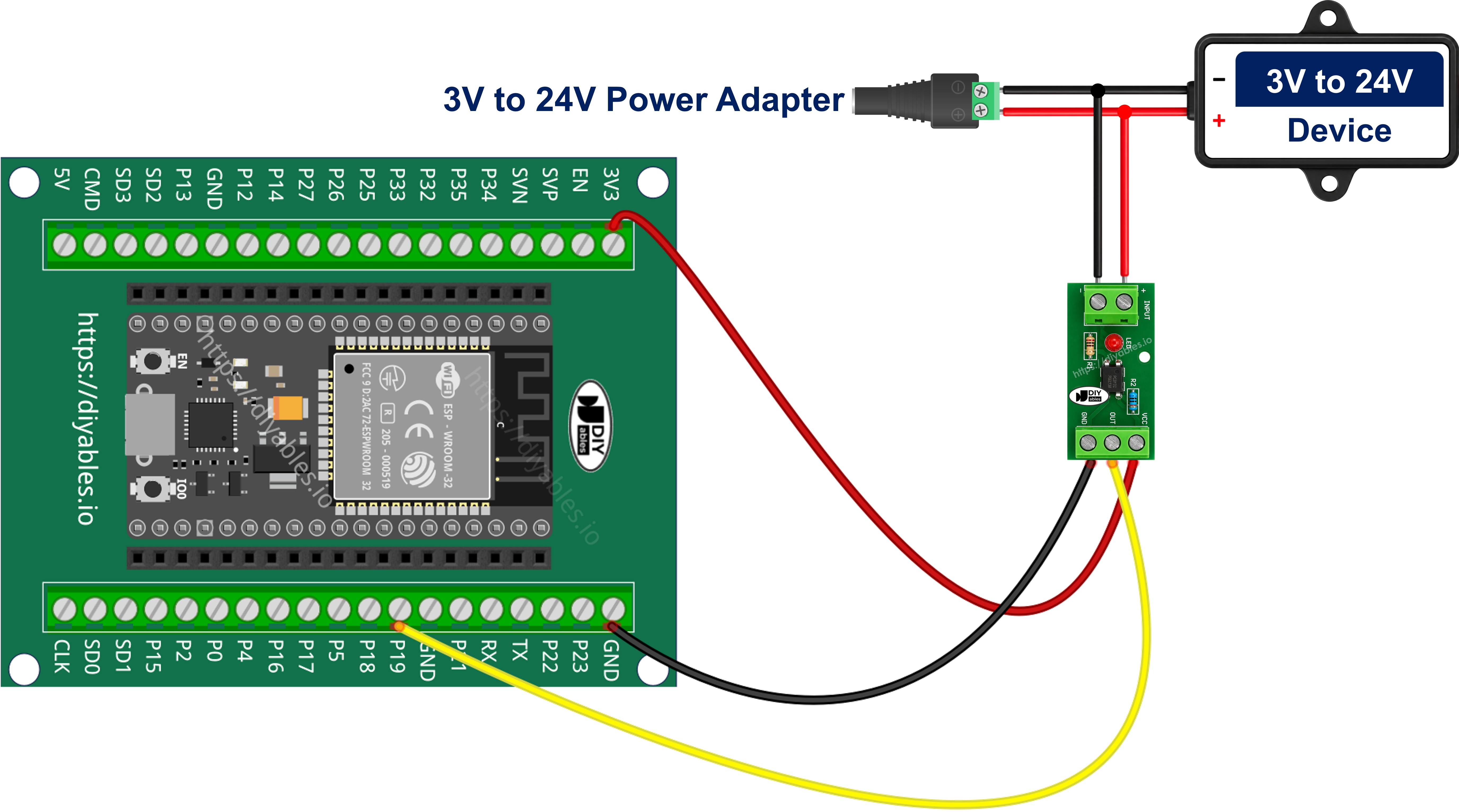 Comment connecter l'ESP32 et le module d'isolation à optocoupleur PC817