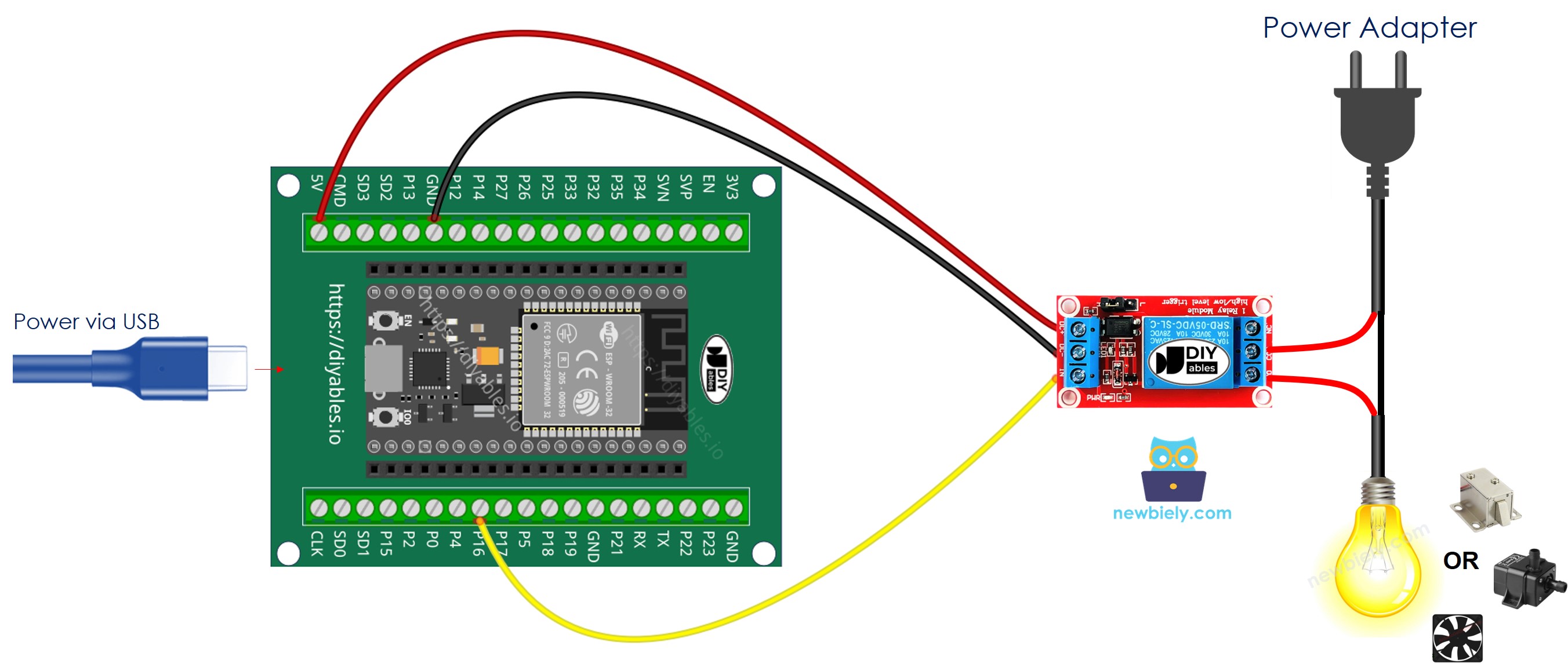 Comment connecter l'ESP32 et un relais