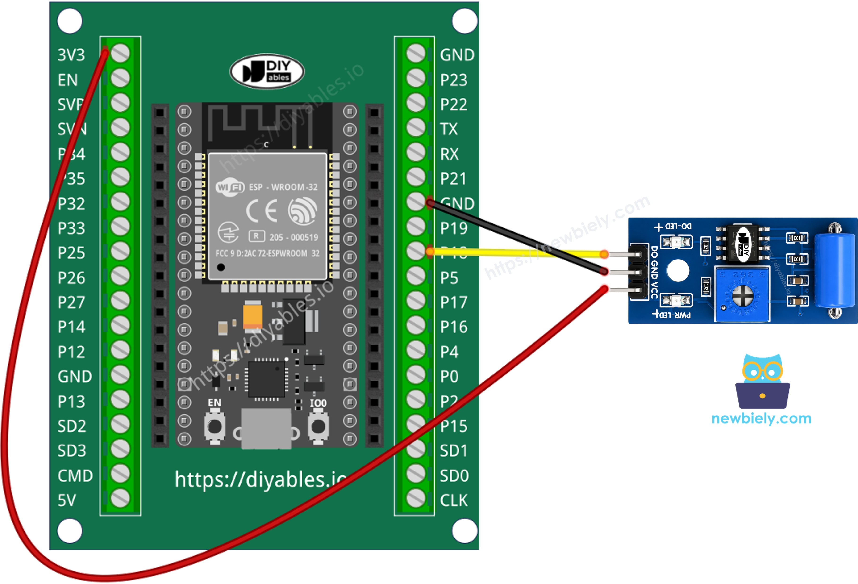 Comment connecter l'ESP32 et le capteur de vibration SW-420