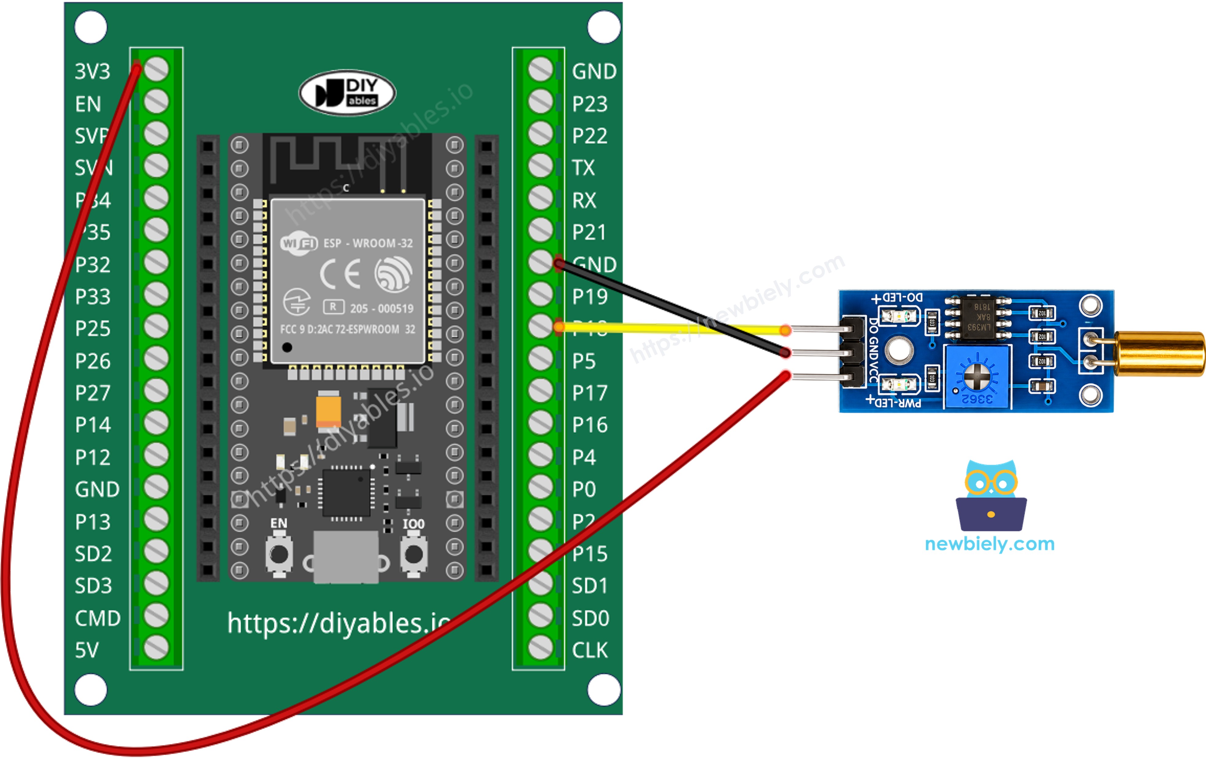 Comment connecter l'ESP32 et le capteur d'inclinaison SW520D