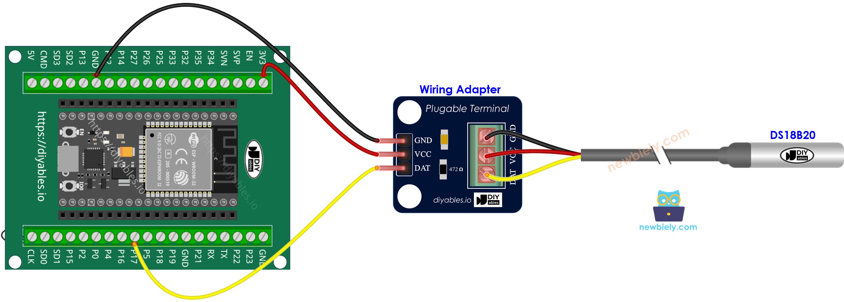 Comment connecter l'ESP32 et un capteur de température