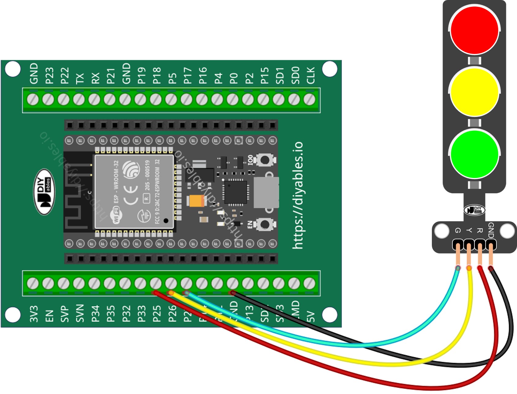 Comment connecter l'ESP32 et le feu de circulation